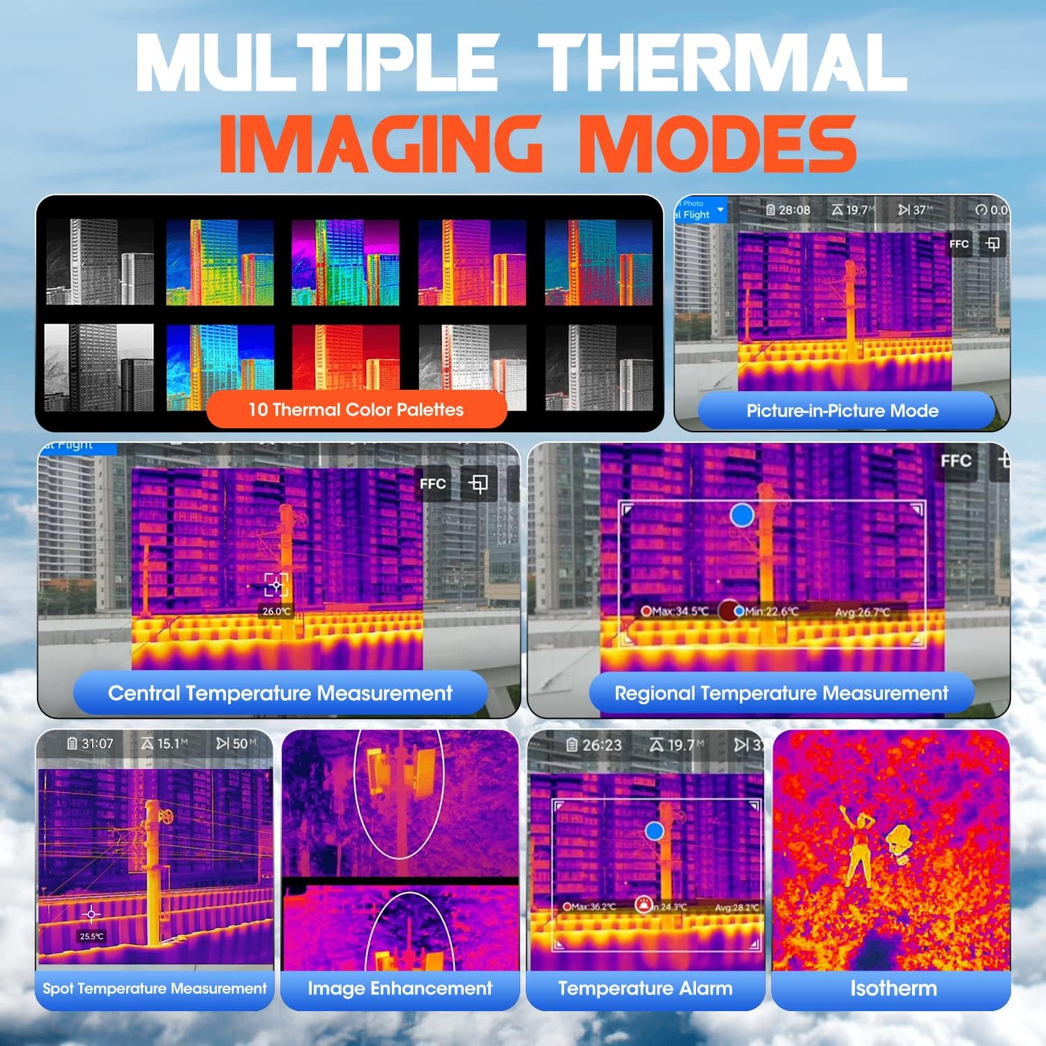 Autel Robotics EVO II Dual 640T Enterprise V3, 640 * 512 30Hz Thermal Imaging  8 CMOS Sensor, Mul-Temp Measurement, 10 Color Schemes, 4X Lossless Zoom, 8K Visual Camera, 42 Min, 15KM Transmission