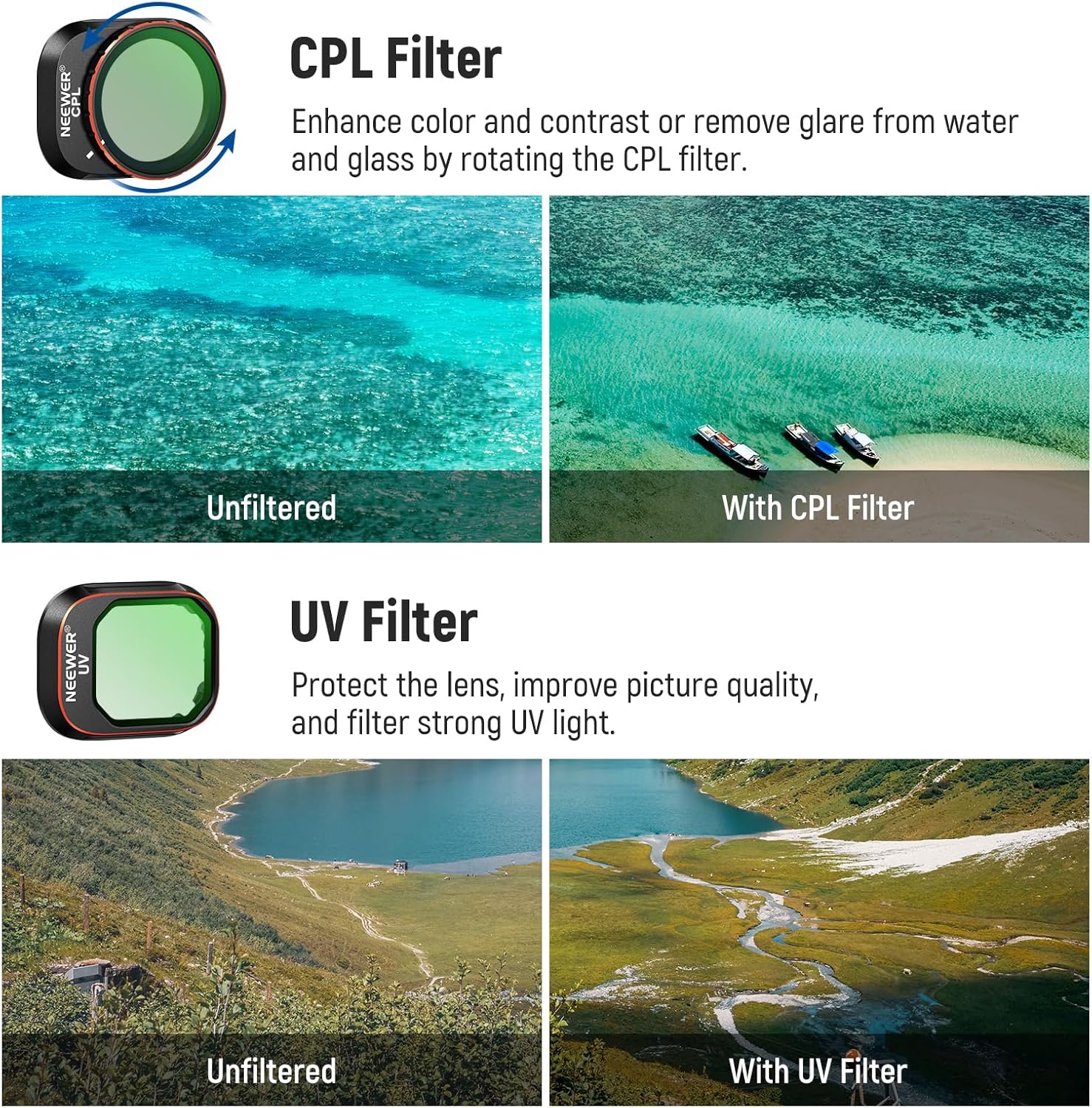 NEEWER ND/PL Filter Set Compatible with DJI Mini 4 Pro, 6 Pack UV CPL ND8/PL ND16/PL ND32/PL ND64/PL Polarizer Neutral Density Drone Lens Accessories, Multi Coated HD Optical Glass/Aluminum Frame