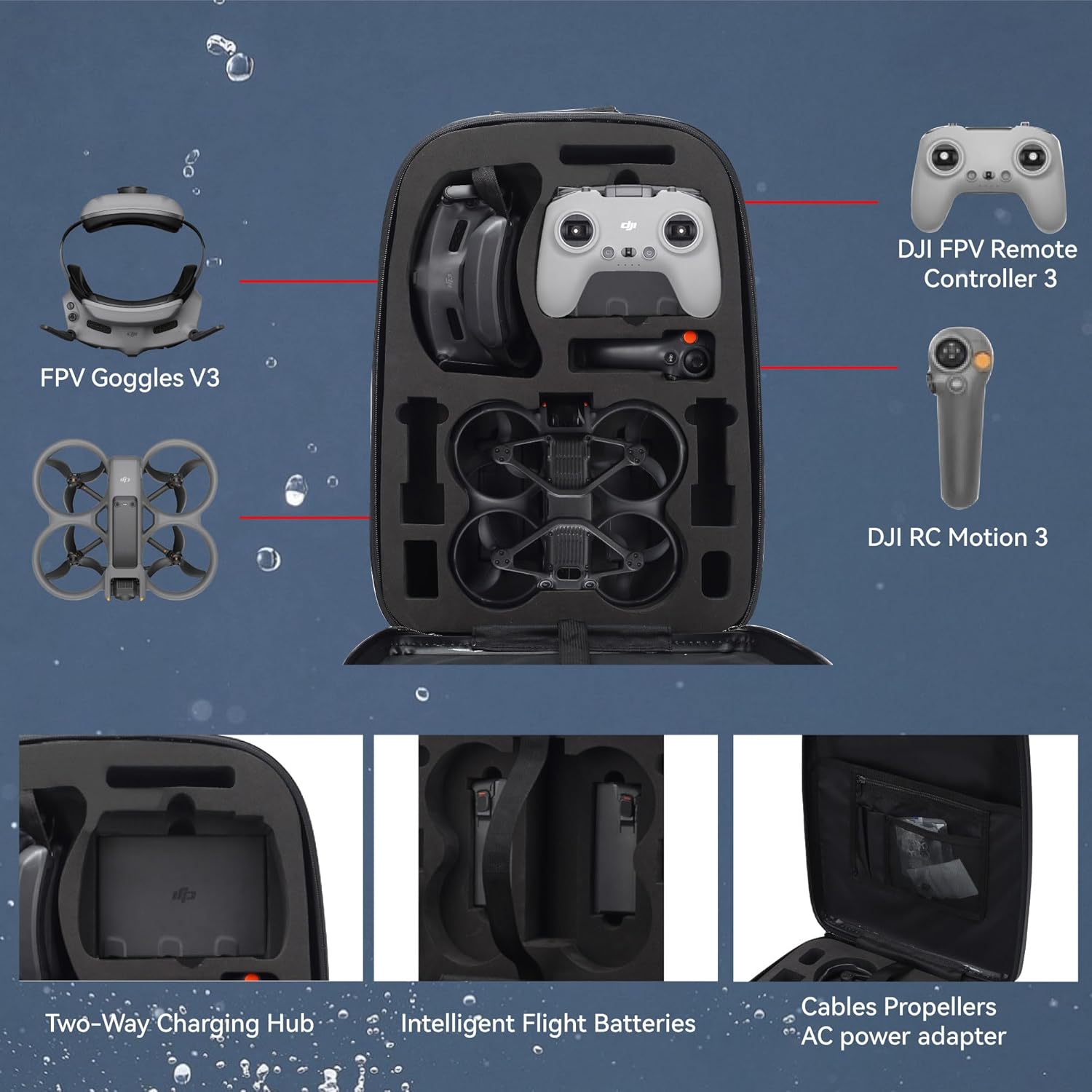 2024 Newest Avata2 Case Backpack: Portable Hard Case for DJI Avata 2, Waterproof Storage Bag for Fly More Combo, DJI Goggles 3, RC Motion 3, FPV Remote Controller 3,Battery,and Other Avata Accessories