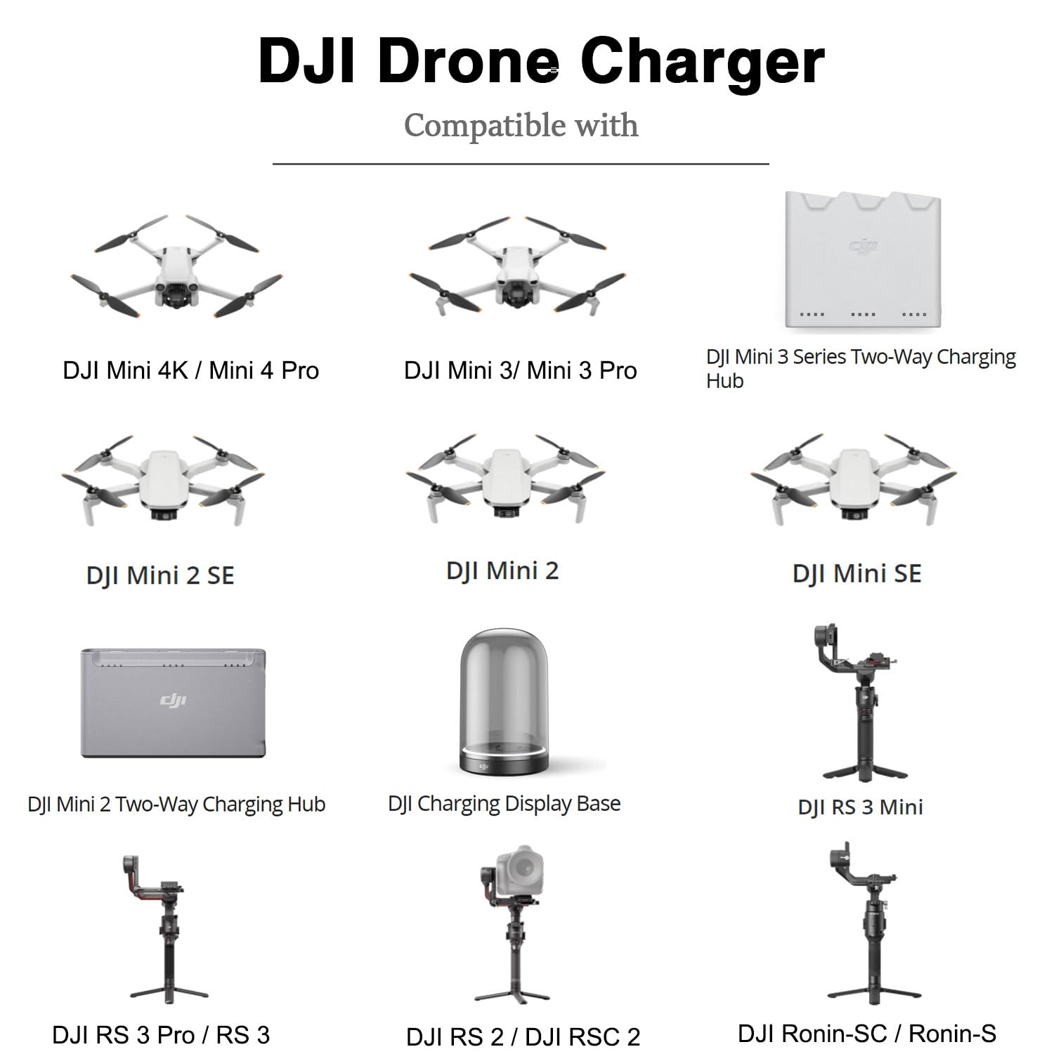 30W Drone Power Adapter Charger Cable for DJI Mini 4 Pro, Mini 3 Pro, Mini 3, Two-Way Charging Hub, Mini SE, Mini 2, Avata 2, RC Controller, RS 3 Pro, RS 3, RSC 2, FPV USB C Charging Cord Accessories