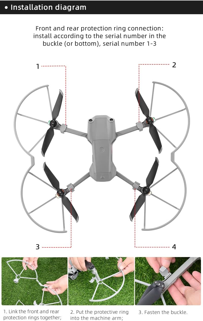 BTG Propeller Guards Propellers Protectors for DJI Mavic Air 2 / Mavic Air 2S Drone Accessories