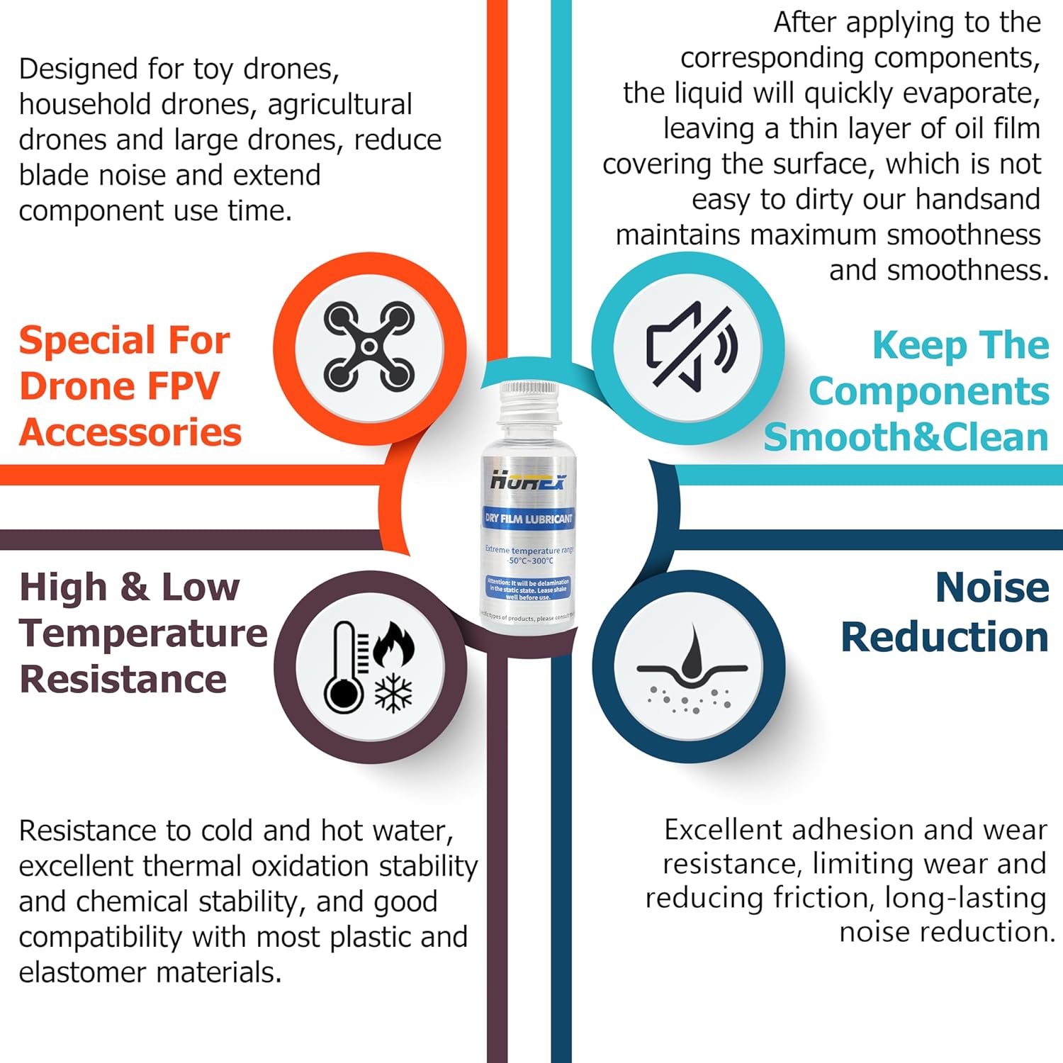 Drone Dry Film Lubricant with PFPE UAV FPV Propeller Lube 30ml Anti Seize Reduces Friction Profesional Maintenance Accessories for Agricultural Drone Drive Shaft Remote Control Toy