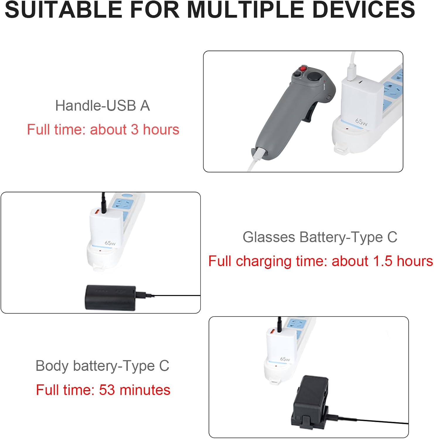 Drone Power Adapter, 65W GaN Dual Port Compact Charger Block, USB C and B Port Charger, Compatible with DJI Avata 2、Mini 2、Mini 3 Pro、Mini 4 Pro、Air 2s、Avata 1、Air 3、DJI Neo Drone Accessories