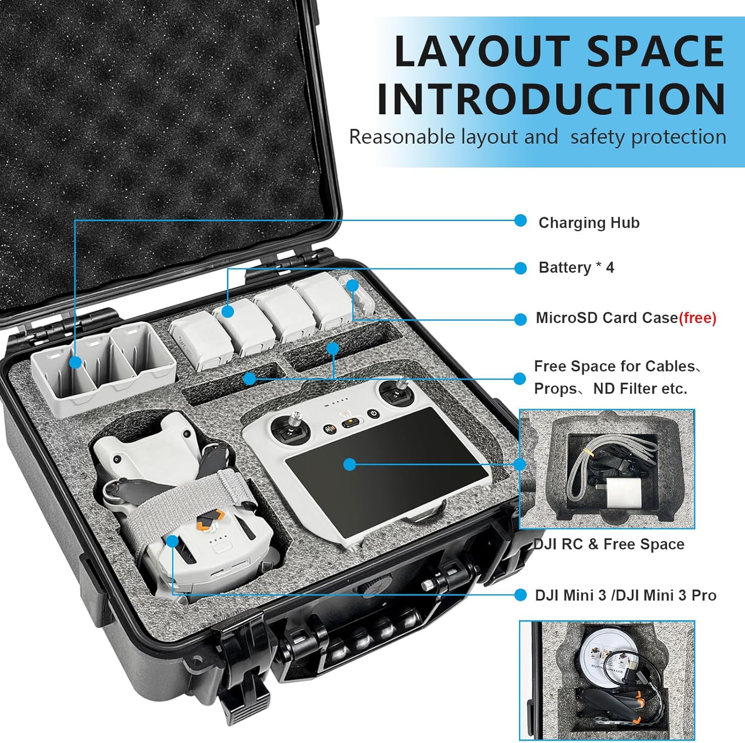 FPVtosky Mini 4 Pro Hard Case for DJI Mini 4 Pro/Mini 3 pro, Waterproof Case for Mavic mini 4 pro with DJI RC/DJI RC 2 Controller, Travel Case for DJI Mini 4 Pro/Mini 3 Pro Accessories