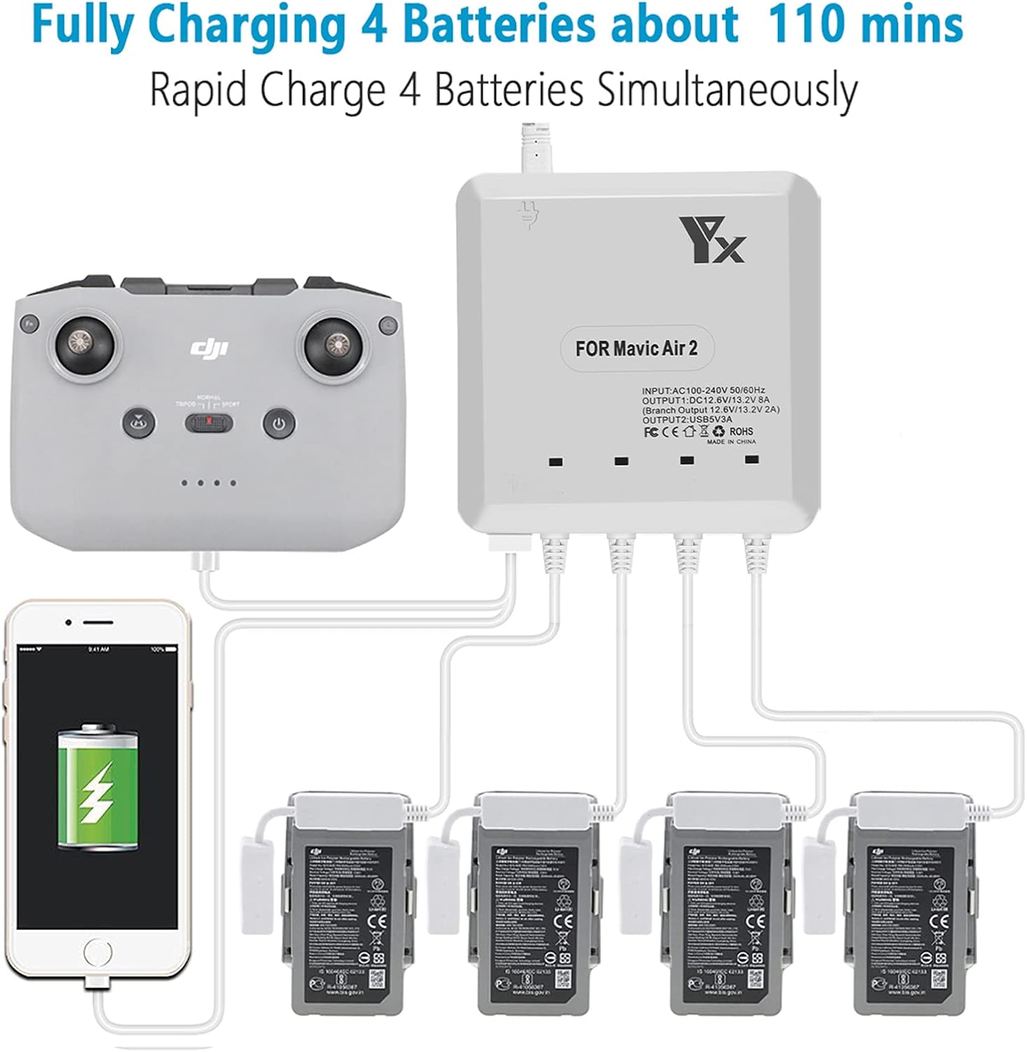 Hanatora Air 2S,Mavic Air 2 Battery Charger Compatible with DJI Air 2S,Mavic Air 2 Drone,Rapid Multi Parallel Charging Hub Accessories