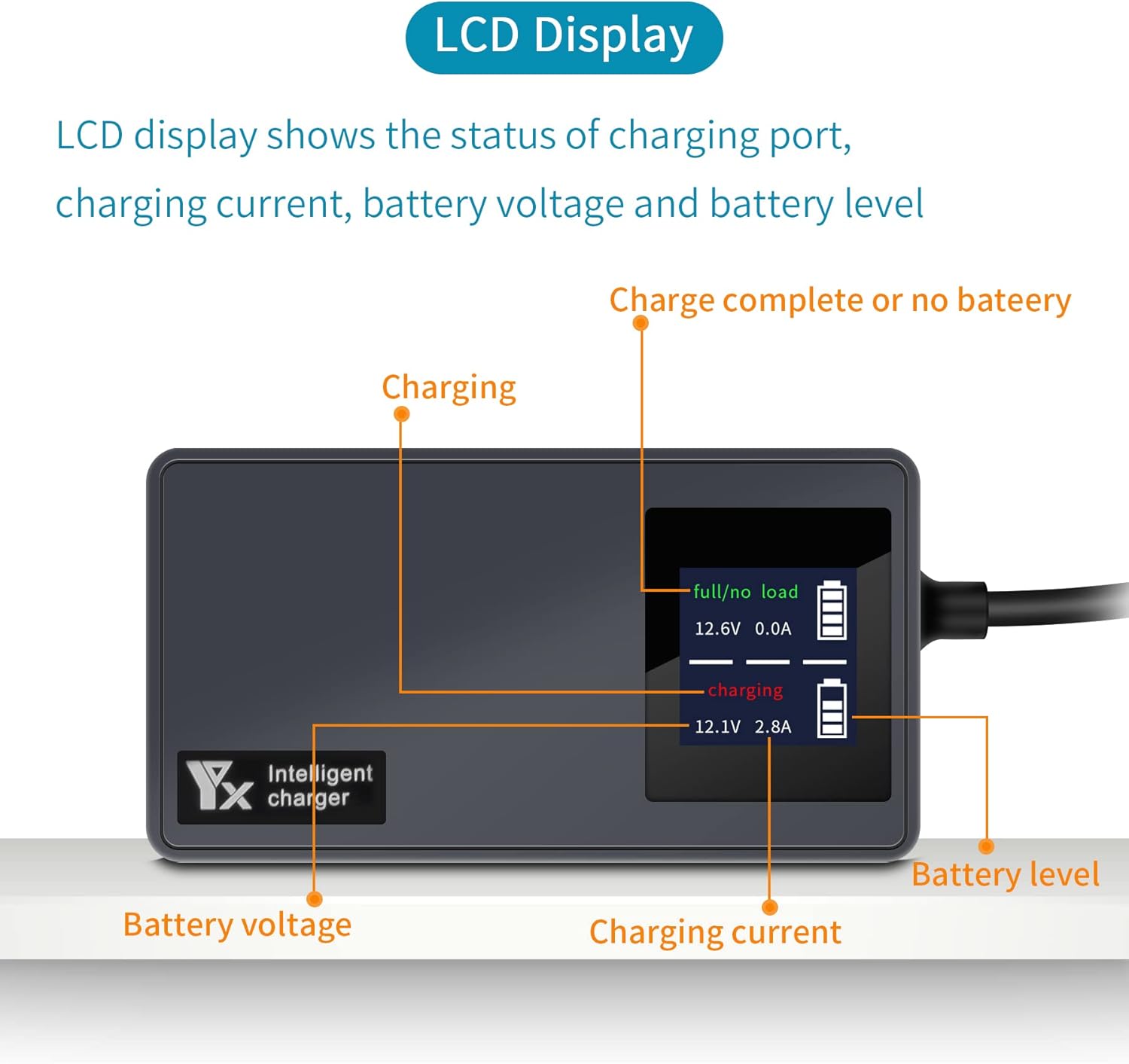 Hanatora LCD Battery Car Charger for DJI Air 2S,Mavic Air 2 Drone, Charge (2xUSB + 1 x Battery),12v Rapid Charging Hub Accessories