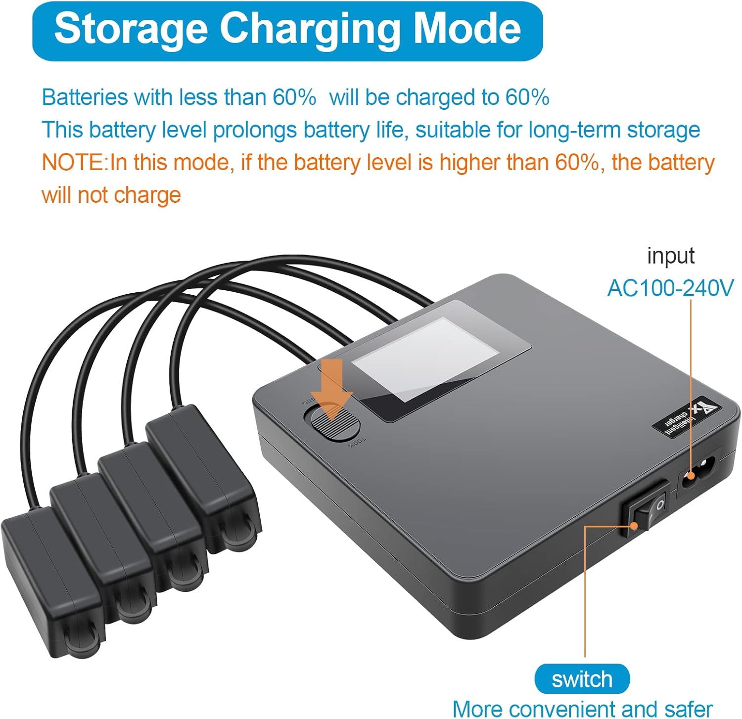 Hanatora LCD Simultaneous Charger with Storage Charge for DJI Mini 3,3 Pro,4 Pro Battery,Fast Multi Parallel 6 in 1 Display Charging Hub Drone Accessories