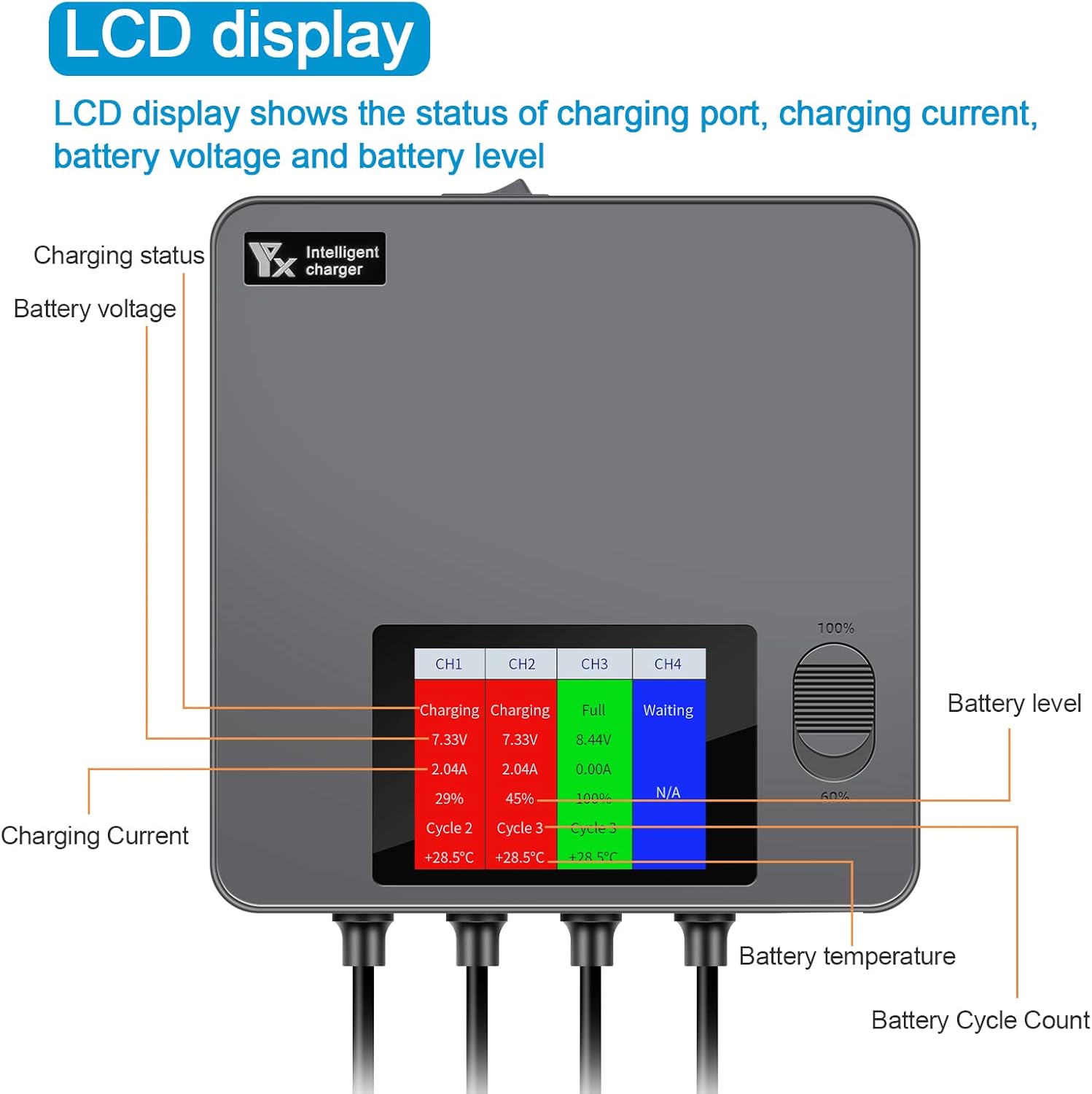 Hanatora LCD Simultaneous Charger with Storage Charge for DJI Mini 3,3 Pro,4 Pro Battery,Fast Multi Parallel 6 in 1 Display Charging Hub Drone Accessories