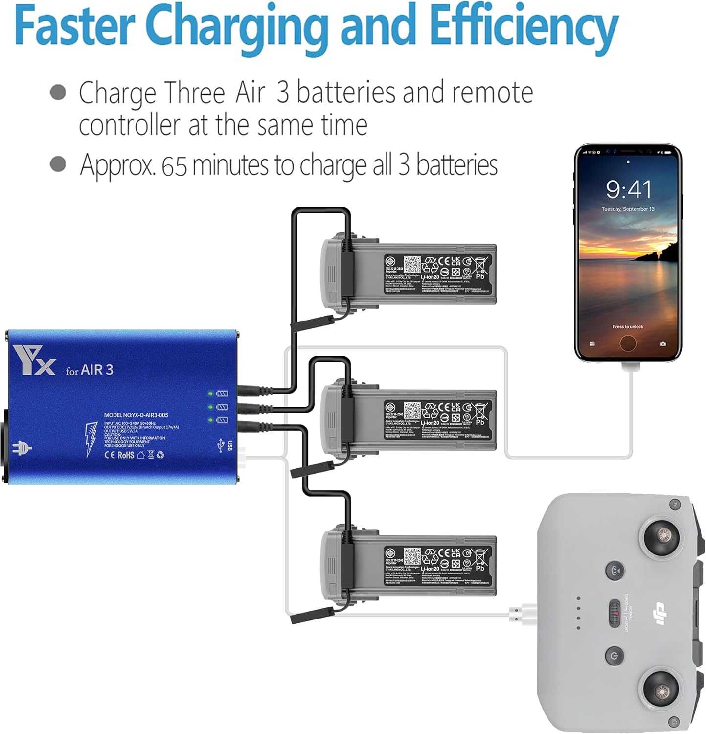 Hanatora Parallel Fast Charger for DJI Air 3,Rapid simultaneous Battery Charging Hub,Multi Drone Charge Accessories