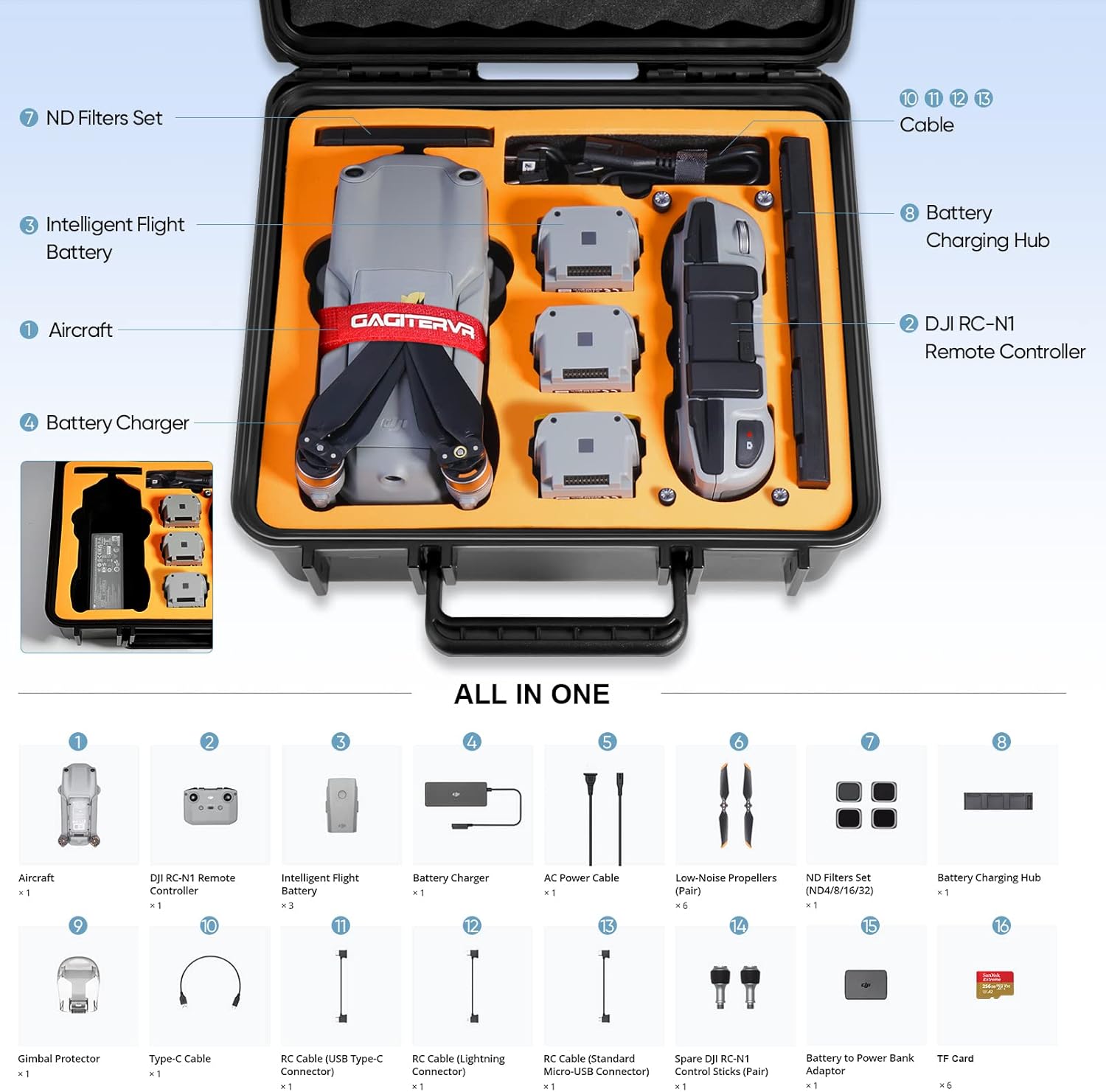 Hard Carrying Case for DJI Air 2S / Mavic Air 2 Drone and More Accessories, Waterproof and Anti-drop All-round Protection(Not Include Drones and Accessories)