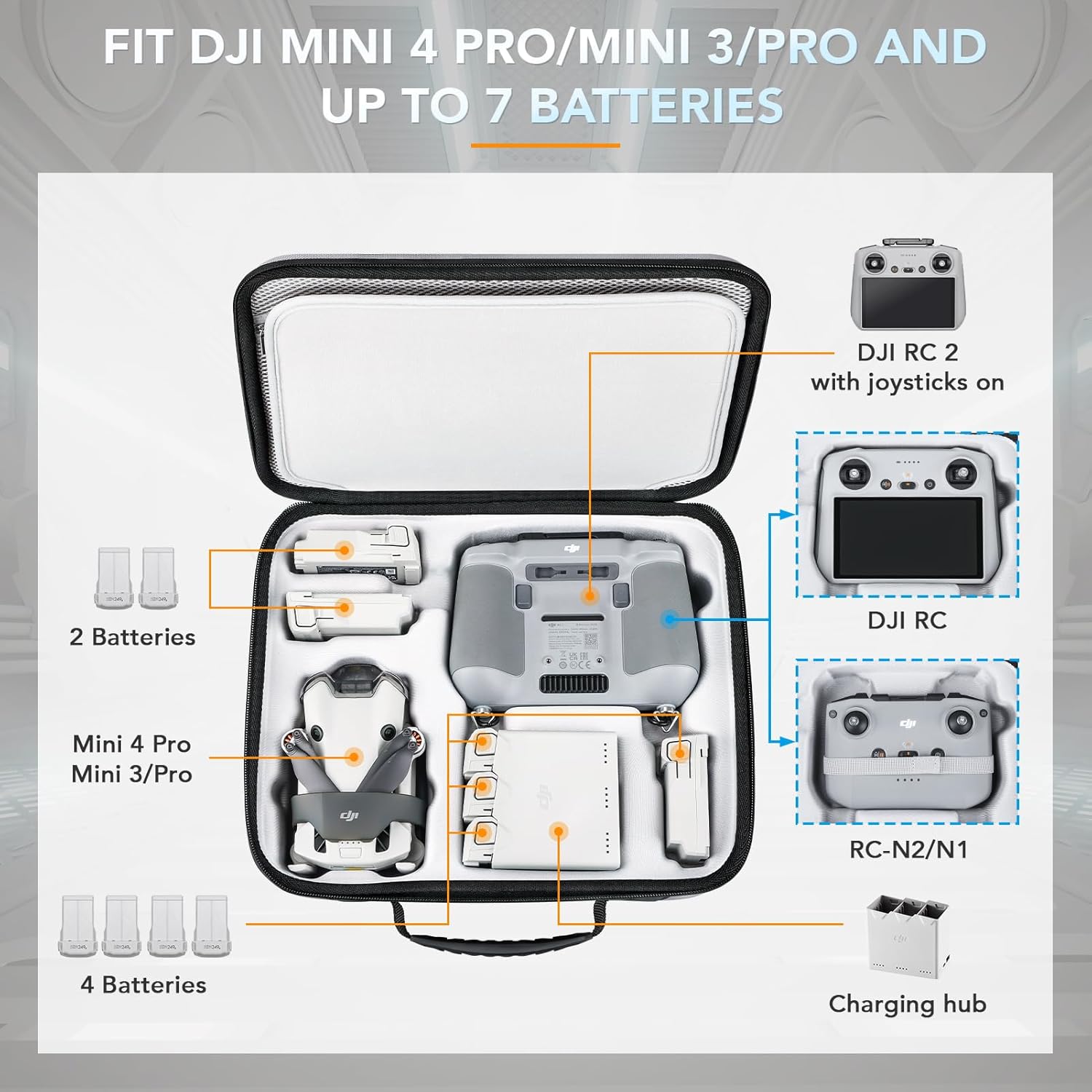 Lykus Spartan MM400 Carrying Bag Case for DJI Mini 4 Pro/Mini 3/Pro, Fit up to 7 batteries and RC lanyard [CASE ONLY]