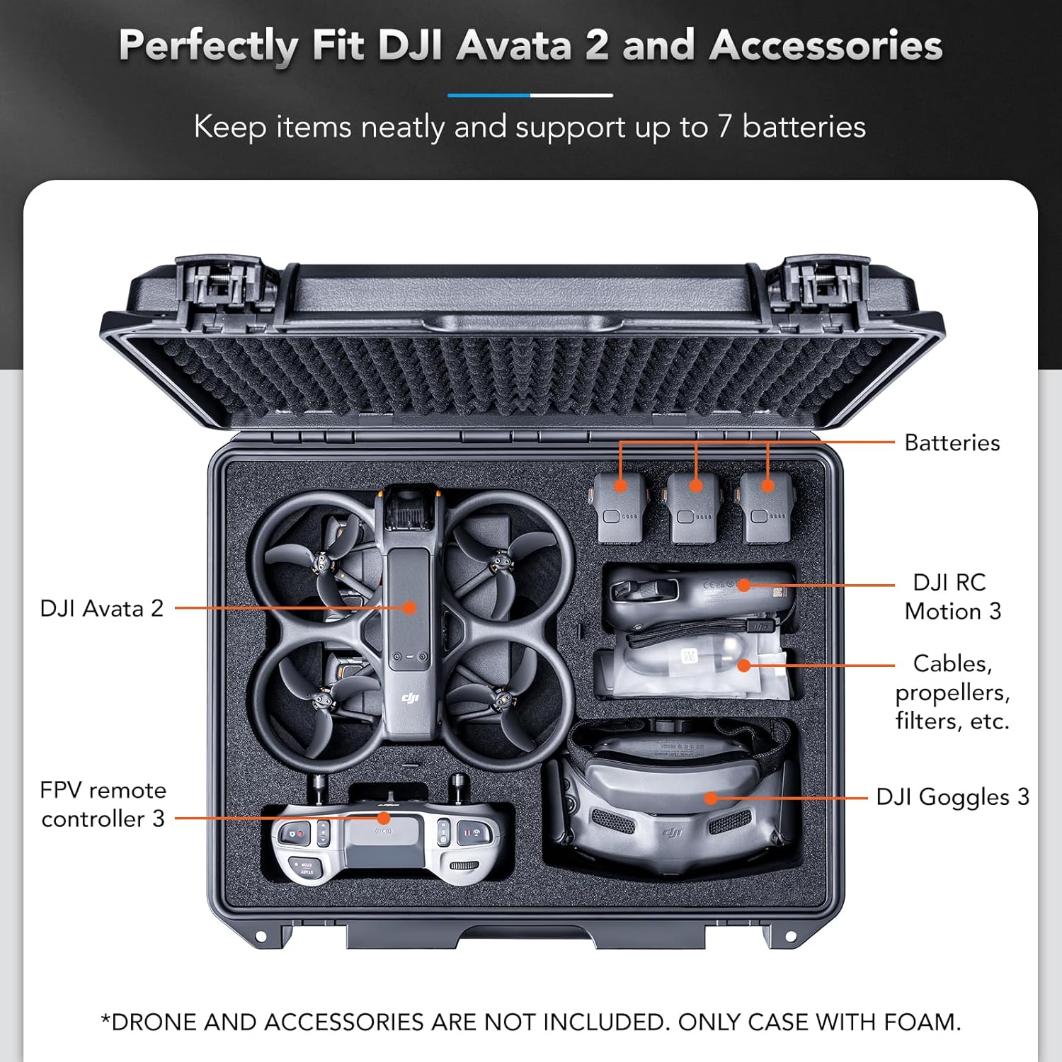 Lykus Titan AT200 Waterproof Hard Case for DJI Avata 2,Goggles 3,RC Motion 3,FPV Remote Controller 3, Support Up to 7 batteries [CASE ONLY]