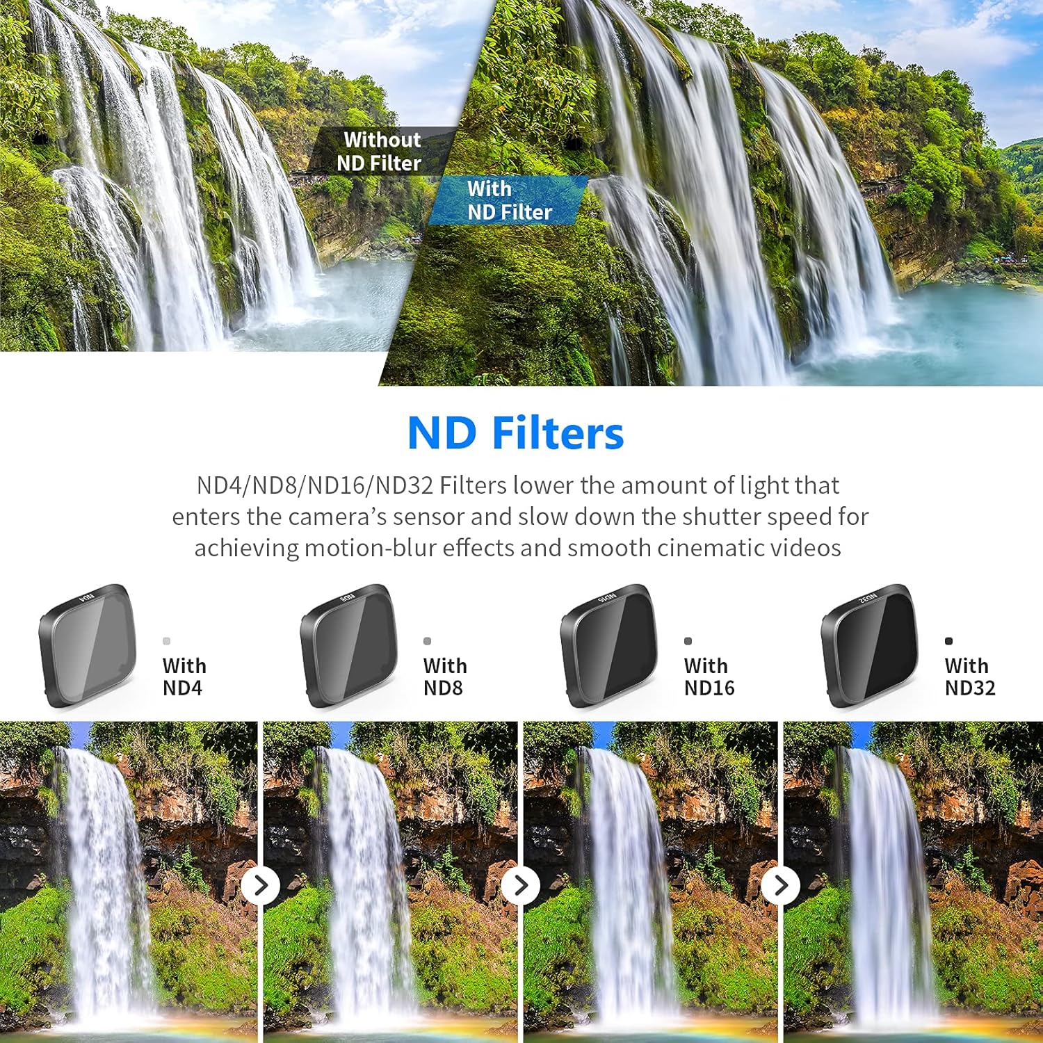 NEEWER 6PCS Lens Filter Kit Compatible with DJI Air 2S, UV CPL ND4 ND8 ND16 ND32 Multi Coated HD Optical Glass, Aluminum Alloy Frame Neutral Density Polarizer Filter for Drone Camera Accessories