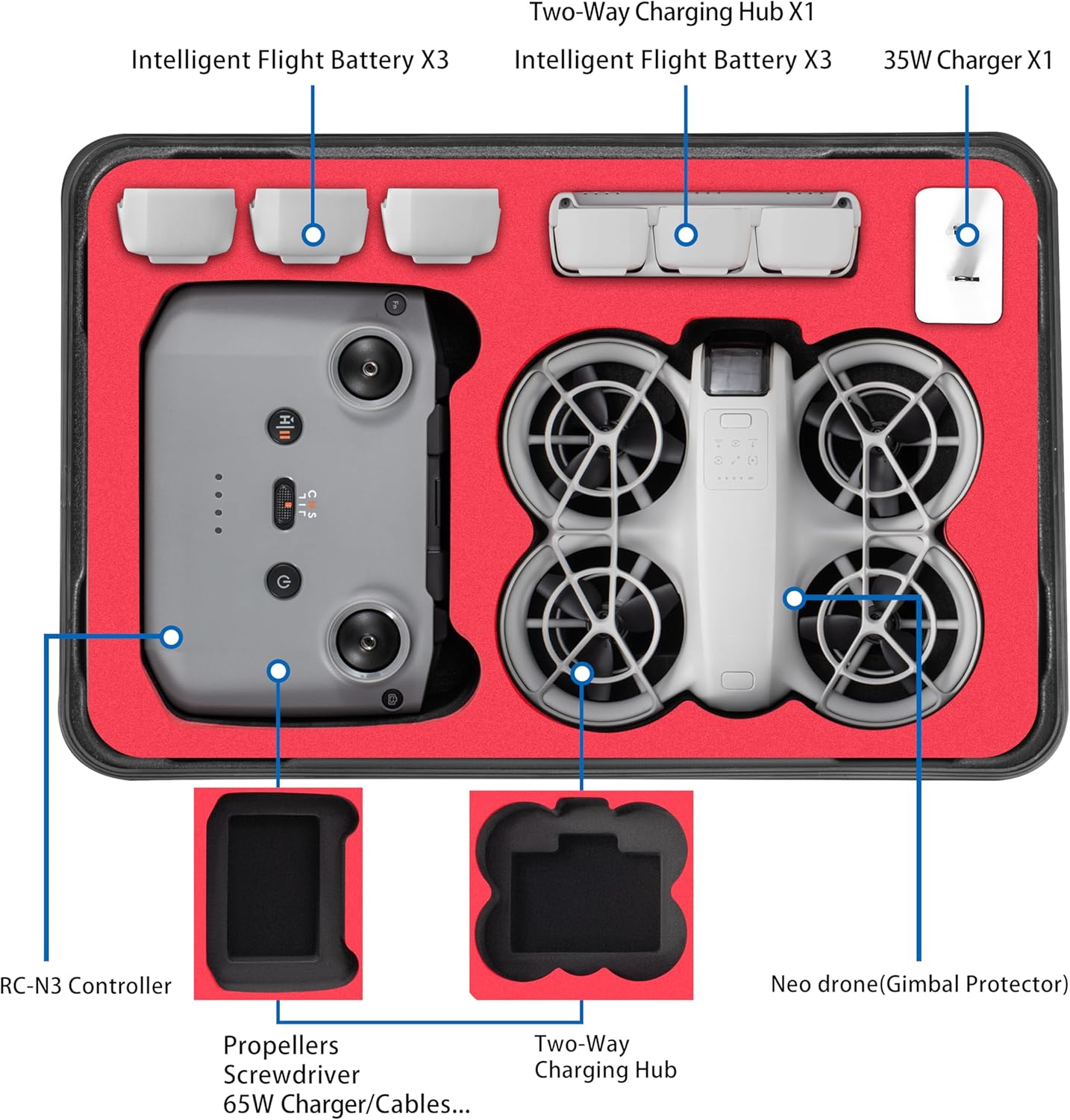 STARTRC Neo Case,Waterproof Carrying Hard Case for DJI Neo Fly More Combo with RC-N3 Remote Controller,Neo Intelligent Flight Battery/Charging Hub