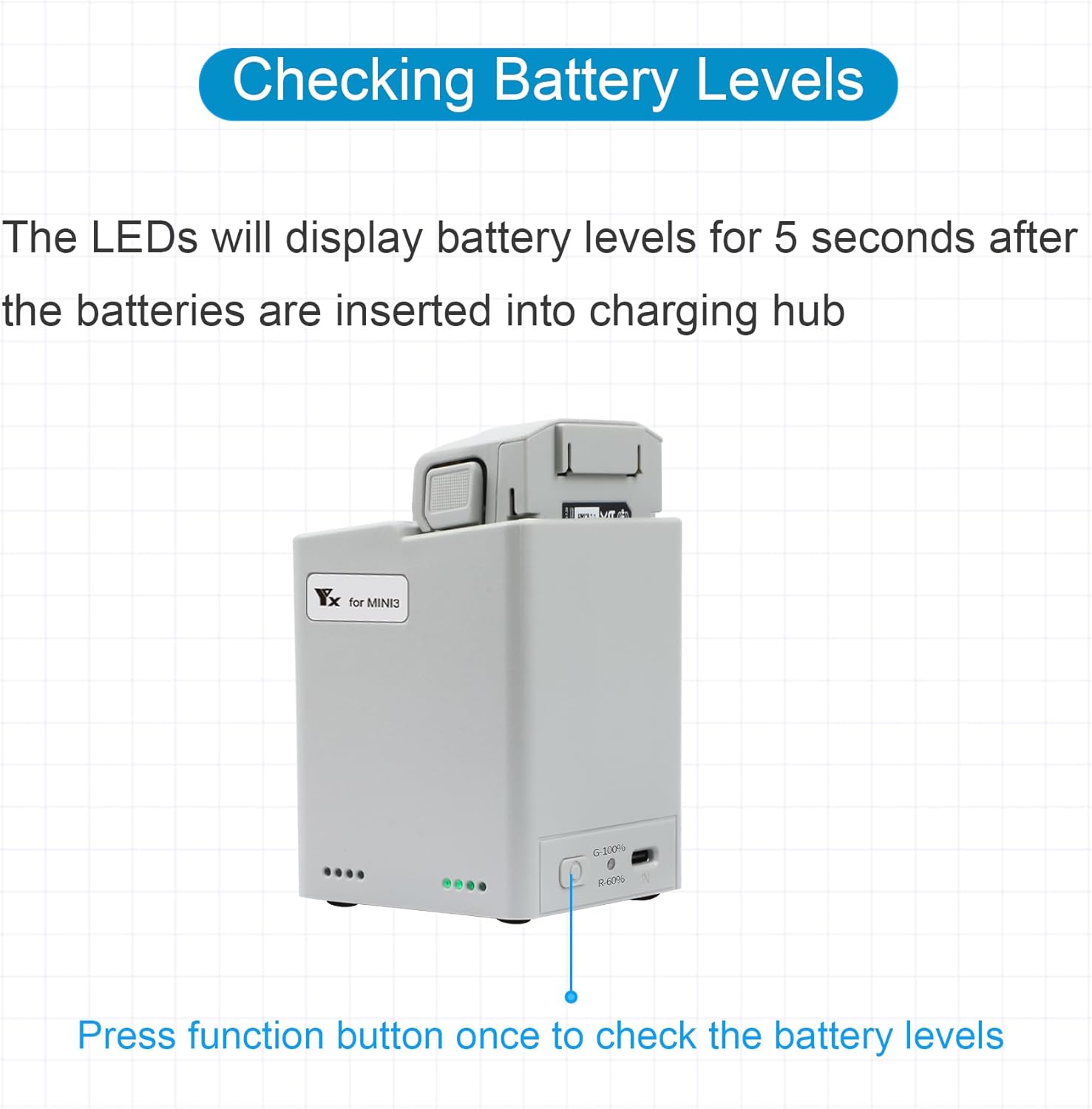 Two-Way Battery Charger Hub with Storage Charge for DJI Mini 4 Pro/Mini 3 Series,Check Battery Level,Charging Dual Batteries in Sequence,Drone Accessories