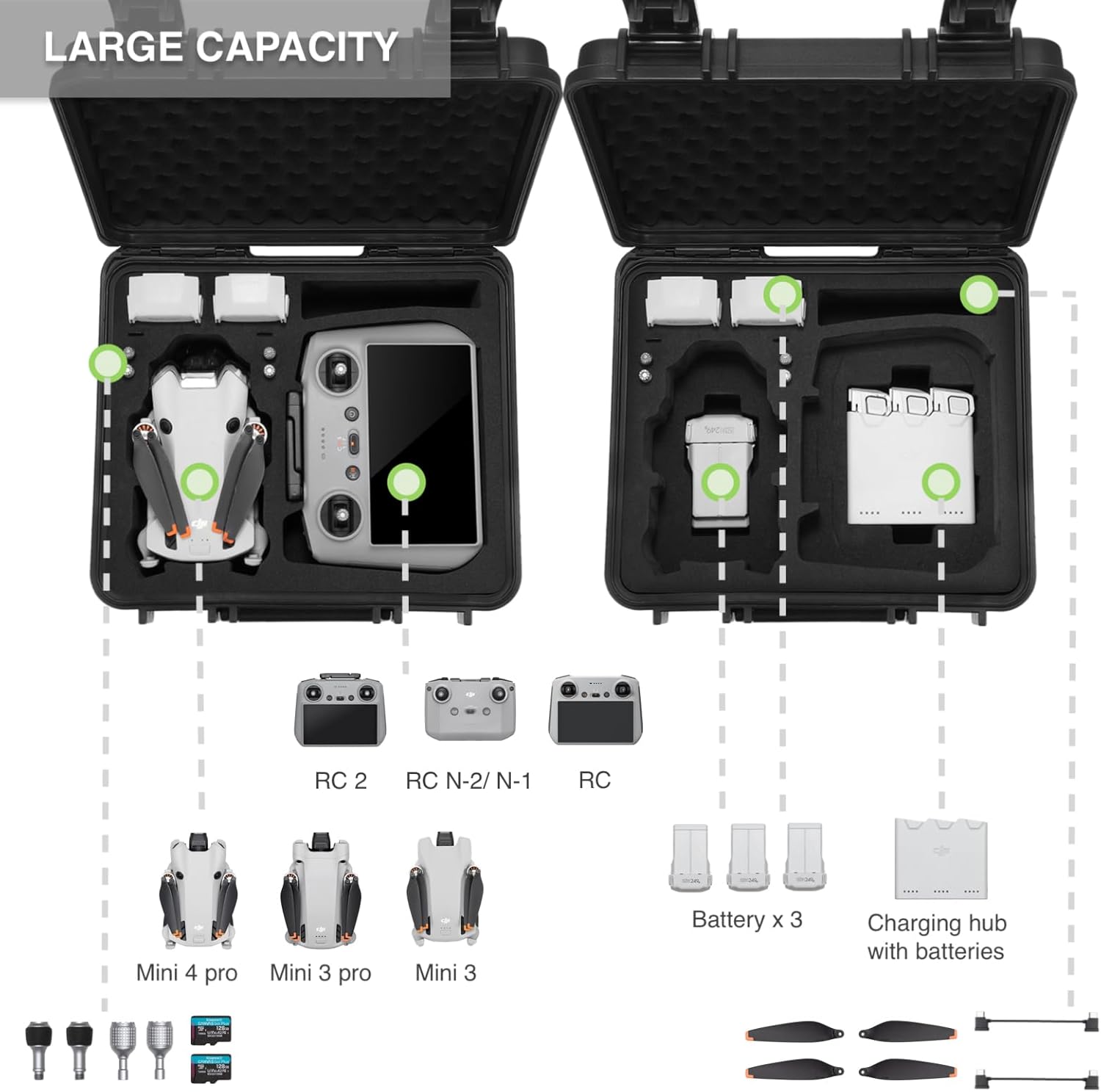 Waterproof Hard Carrying Case Compatible with DJI Mini 4 Pro Fly More Combo, Travel Case Fits DJI RC 2/ RC-N2 and More Drone Accessories, also Compatible with DJI Mini 3 Pro/Mini 3