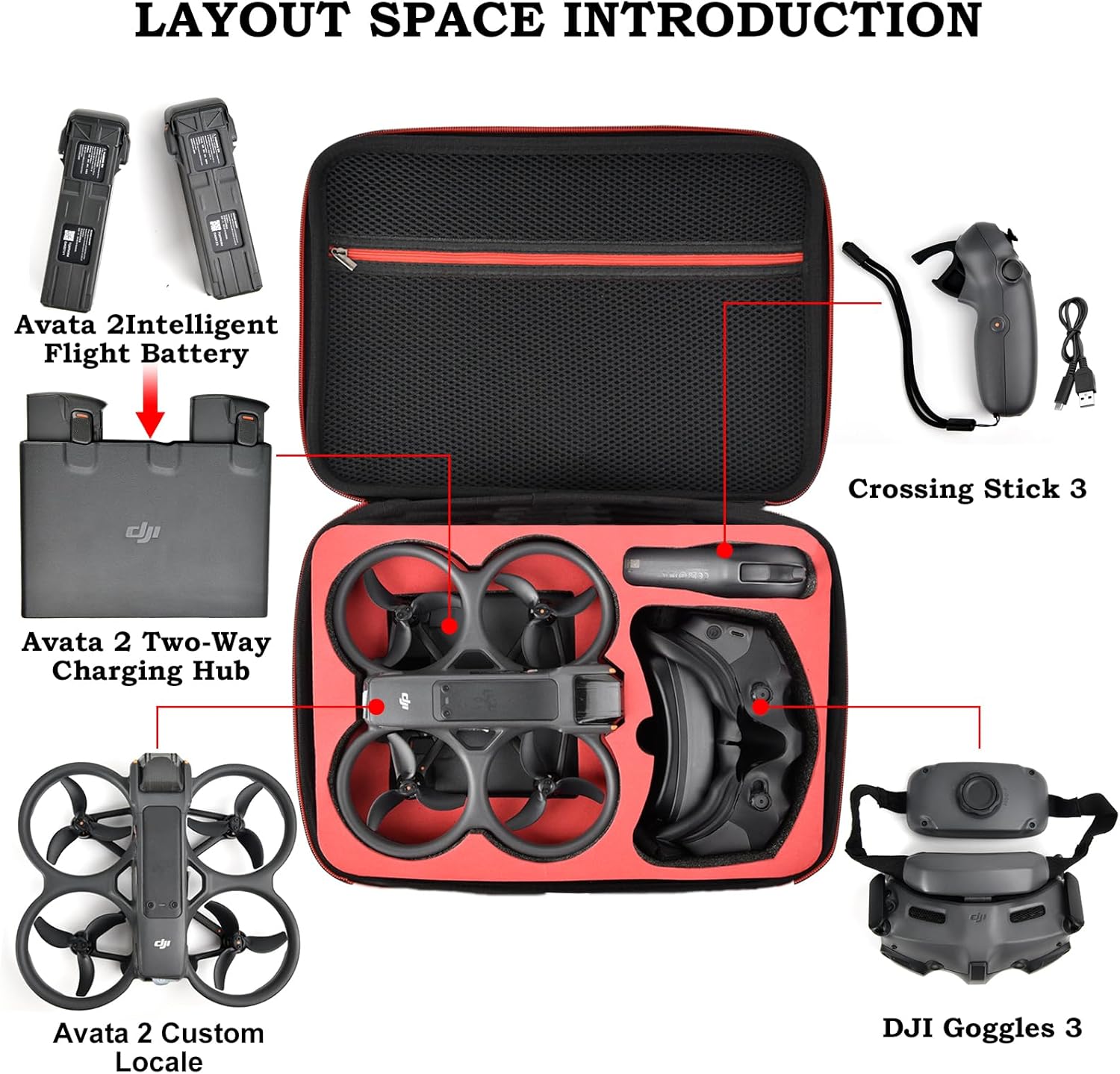 Avata 2 case,Carrying Case for DJI Avata 2 Drone,Waterproof Portable Case for DJI Avata2,Fly More Combo with Travel Storage backpack for DJI Avata 2 Accessories (Not including drones)