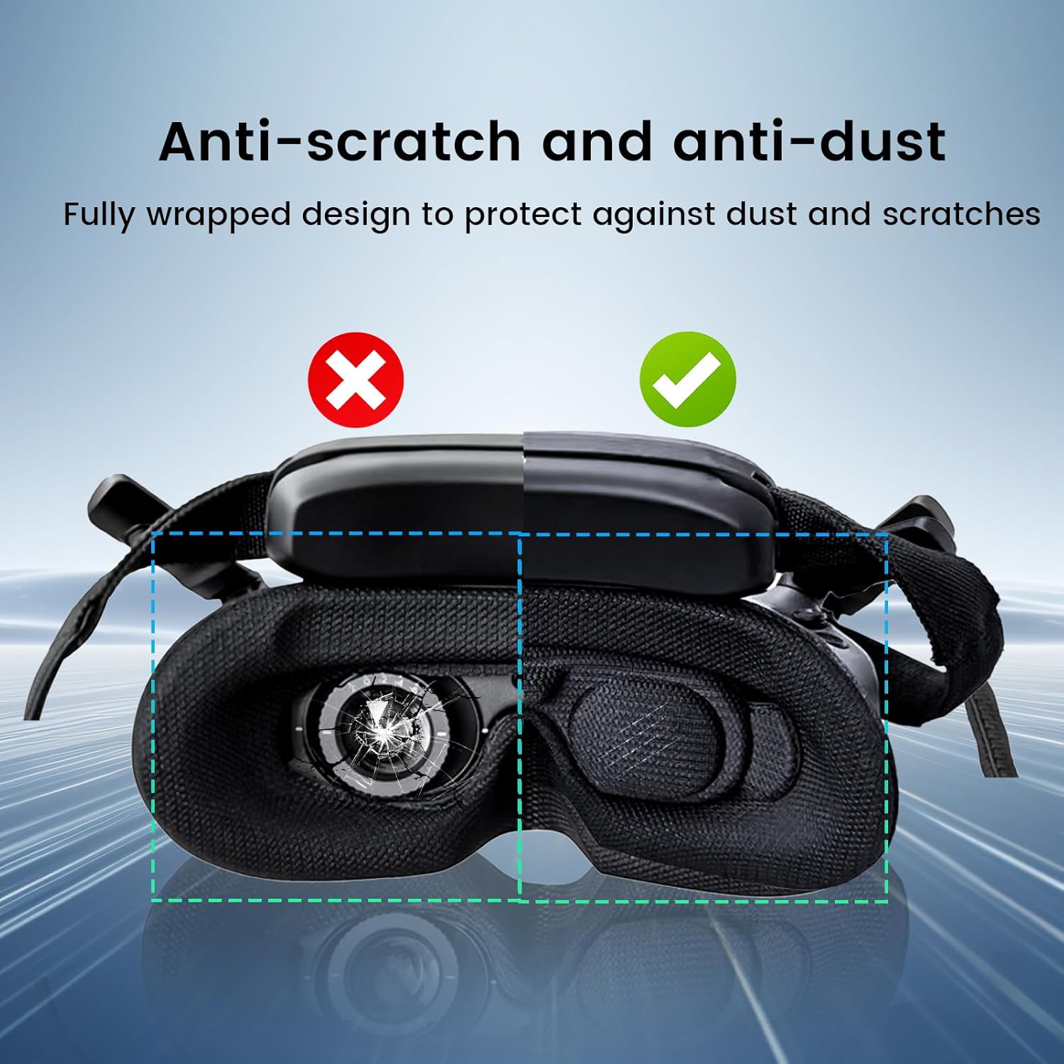 Goggles 3 Lens Protective Cover + Face Pad, Sponge Foam Padding Dustproof Eye Pad for DJI AVATA 2