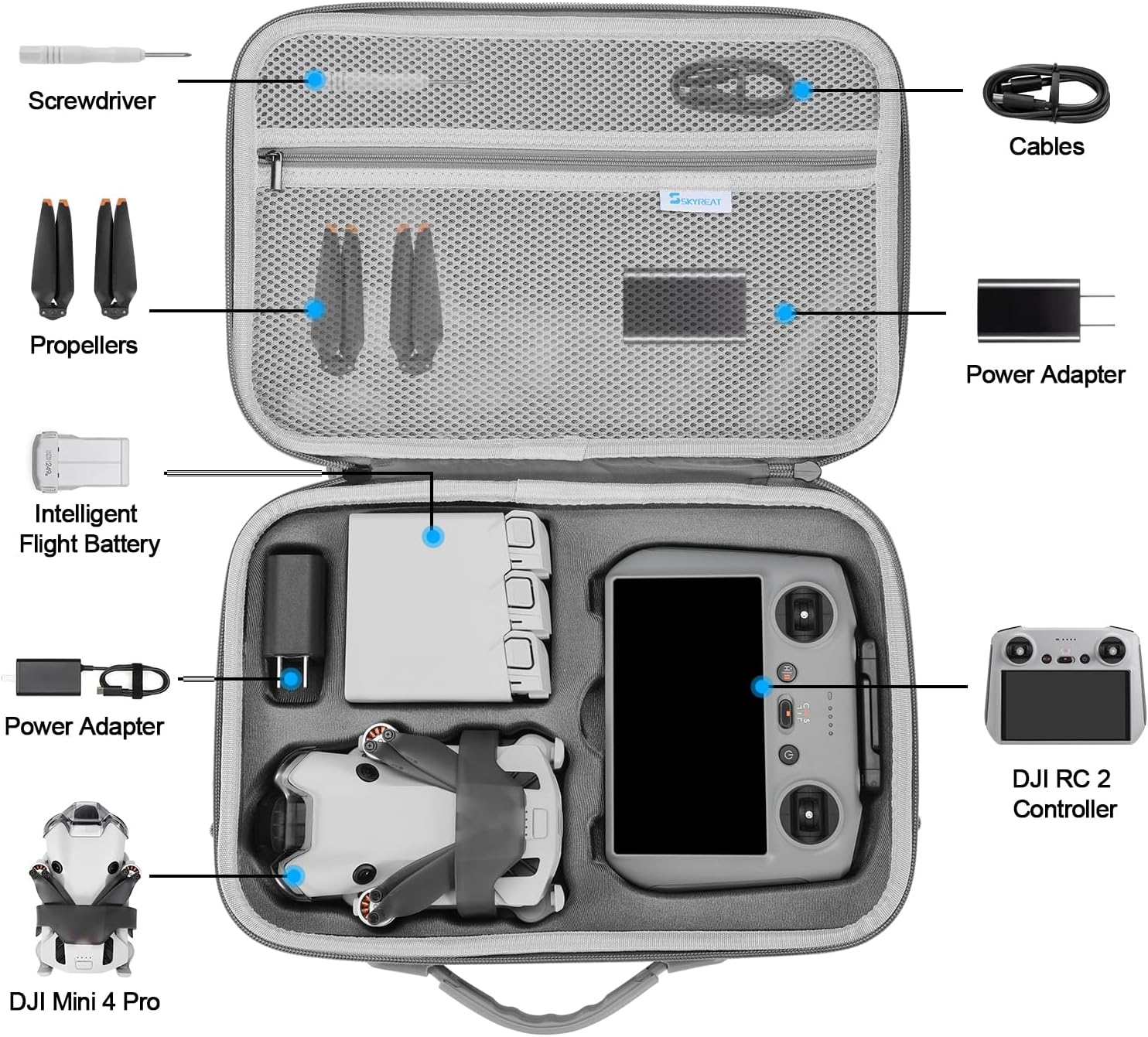 Skyreat Mini 4 Pro RC 2 Case, Portable PU Leather Storage Shoulder Bag for DJI Mini 4 Pro Fly More Combo Kit Accessories