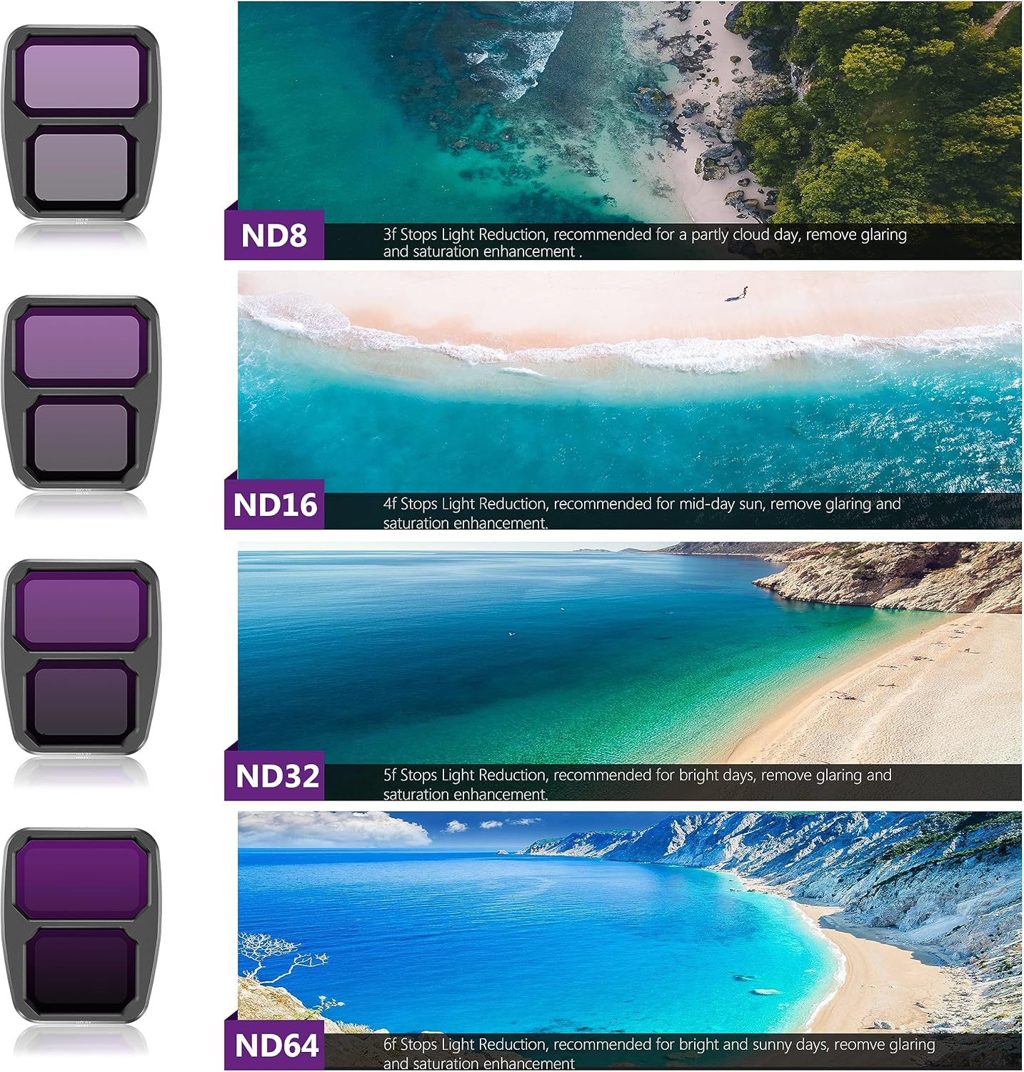 STARTRC ND Filters Set for DJI Air 3 Accessories,4Pack Filters-(ND8, ND16, ND32, ND64) (Aluminum Version)