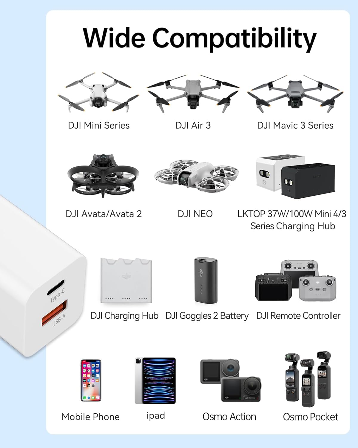 65W Portable Battery Charger for DJI/Specta Mini Series/Air 3/Air 3S/Mavic 3 Series/Avata 2/Mini 4K/Neo Drone, Controller, Goggles 2, Osmo Pocket/2/3, Osmo Action 3/4/5 Pro (with C to C Cable)