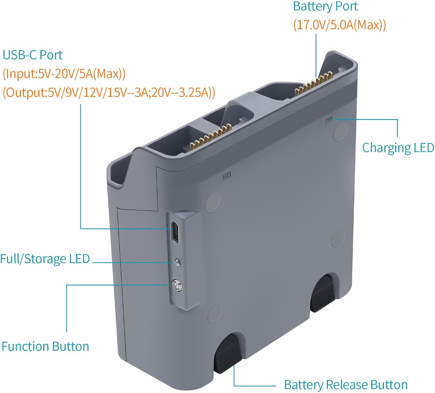 Anbee Air 3S Drone Battery Charger, Multi-Functional USB Charger, 2-Way Quick Charging Hub Compatible with DJI Air 3 / 3S RC Quadcopter, Support PD 65W / 100W Fast Charging