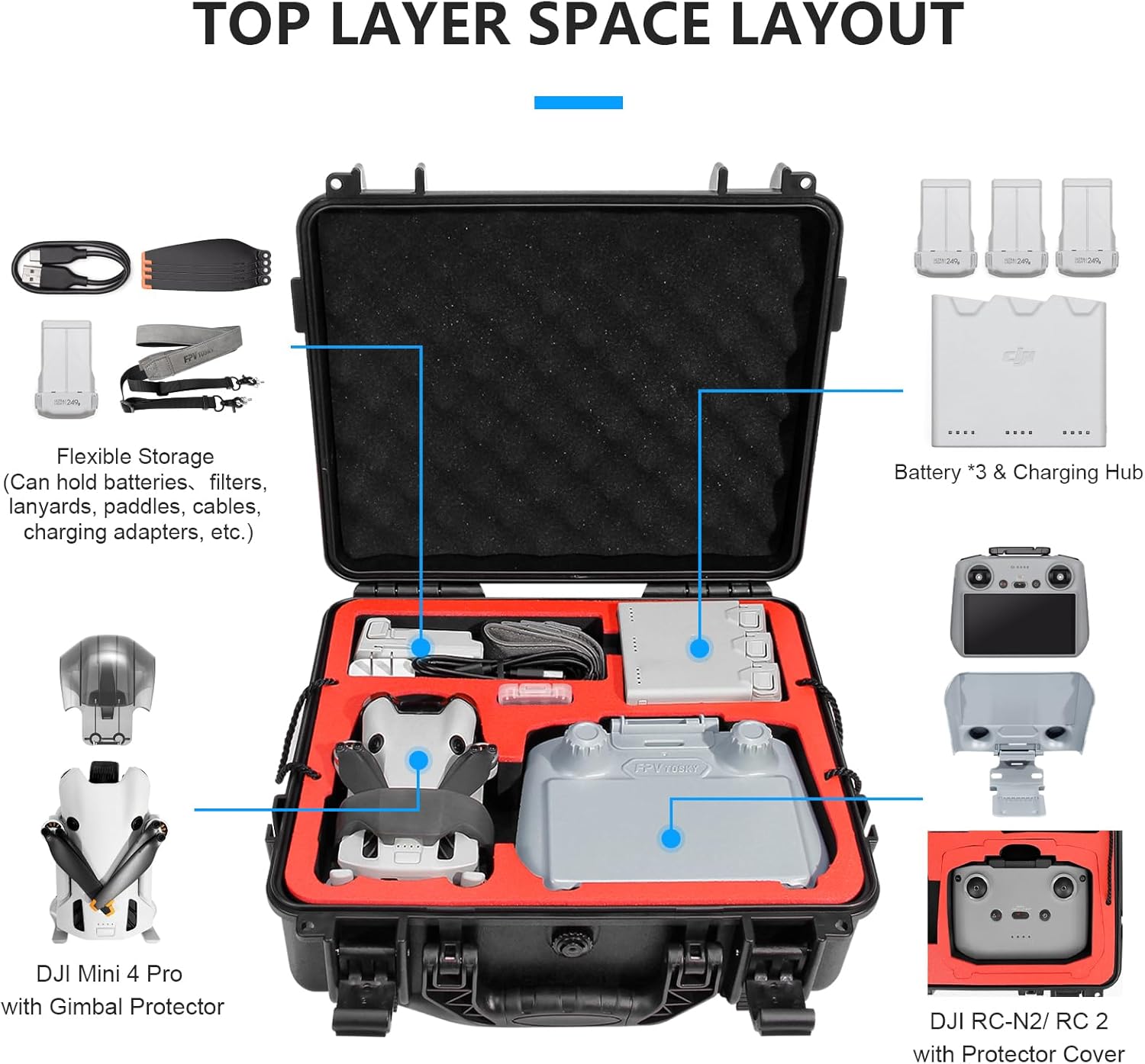 FPVtosky Mini 4 Pro Dual Layer Waterproof Hard Case + RC 2 Sun Hood + RC/RC 2 Neck Lanyard