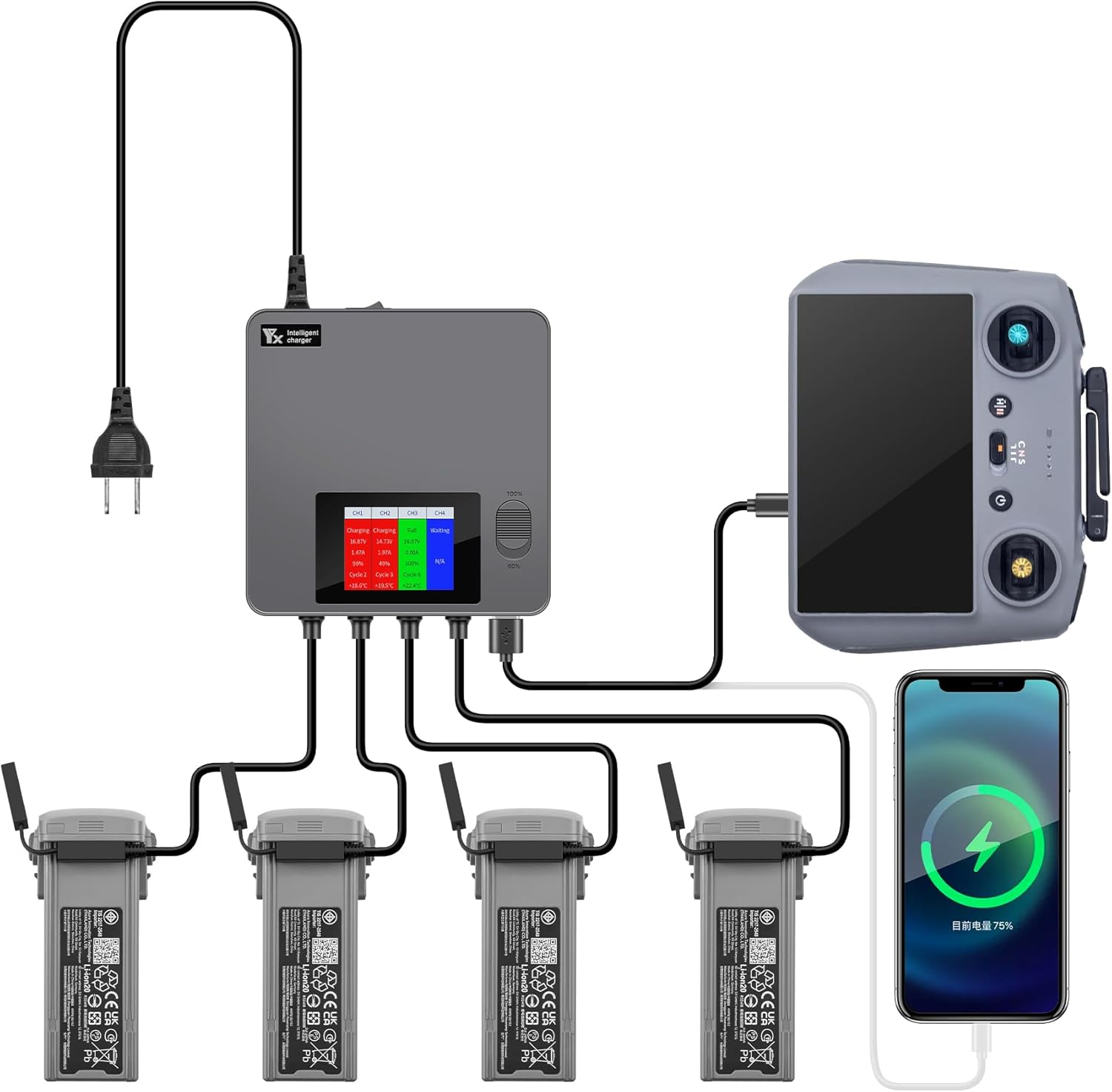 Hanatora LCD Charger with Storage Charge for DJI Air 3 Battery,Fast Multi Simultaneous Charging Hub Accessories