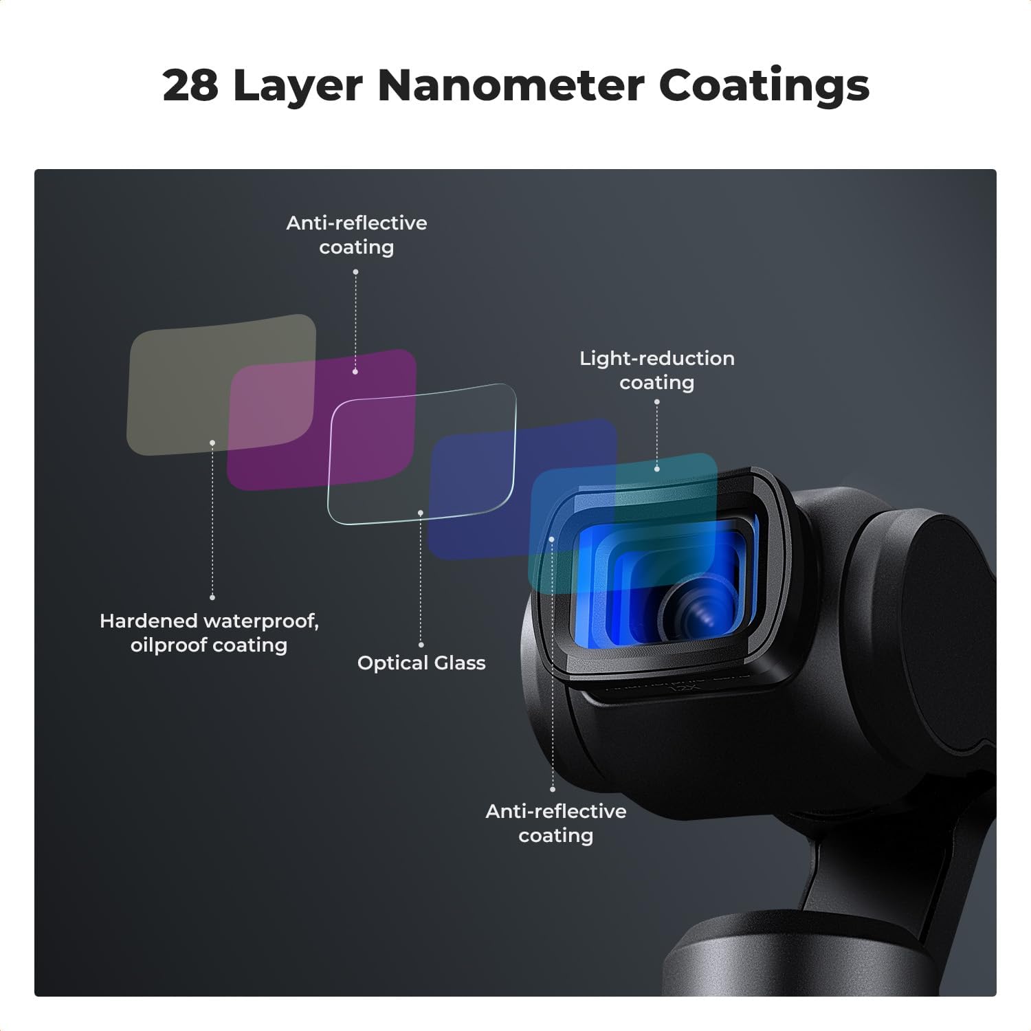 KF Concept 1.2X Anamorphic Lens Compatible with DJI Osmo Pocket 3, Blue Streak Effect Widescreen Cinematic Lens, Magnetic Attach/Multi-Coated/Optical Glass