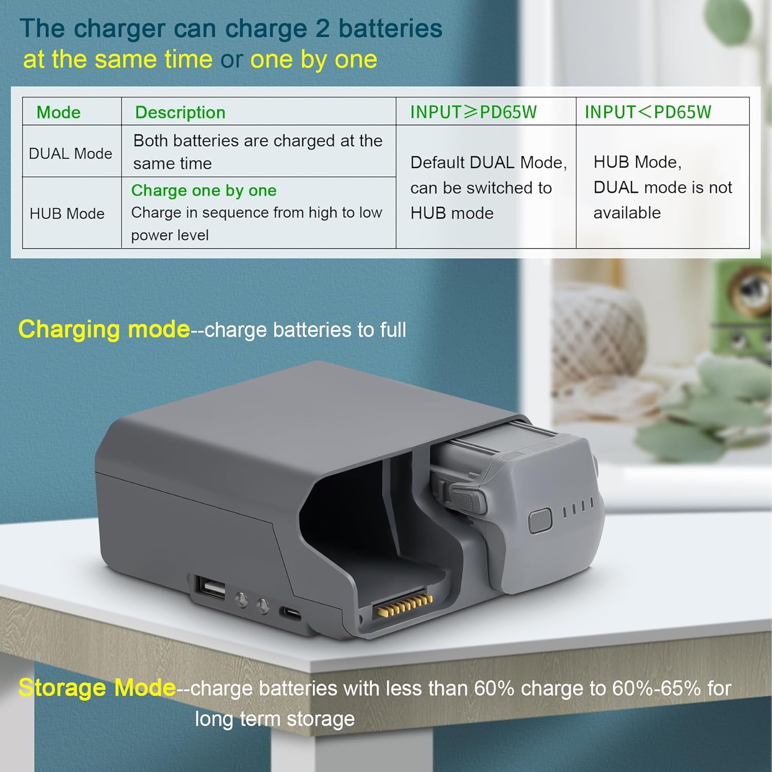 Multifunction LCD Dual Charger with Storage Charge,Discharge for DJI Air 3S,Air 3 Battery,Charging 2 Batteries,Two-Way Hub Accessories