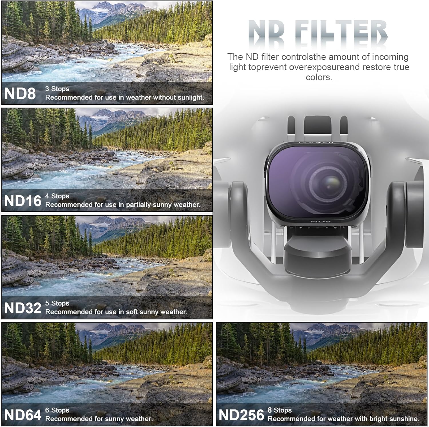 ND Filters Set for DJI Mini 4 Pro Accessories 6-Pack (CPL ND-PL8 ND-PL16 ND-PL32 ND-PL64 ND-PL256) Camera Lens ND Filters Set Compatible with DJI Mini 4 Pro Drone