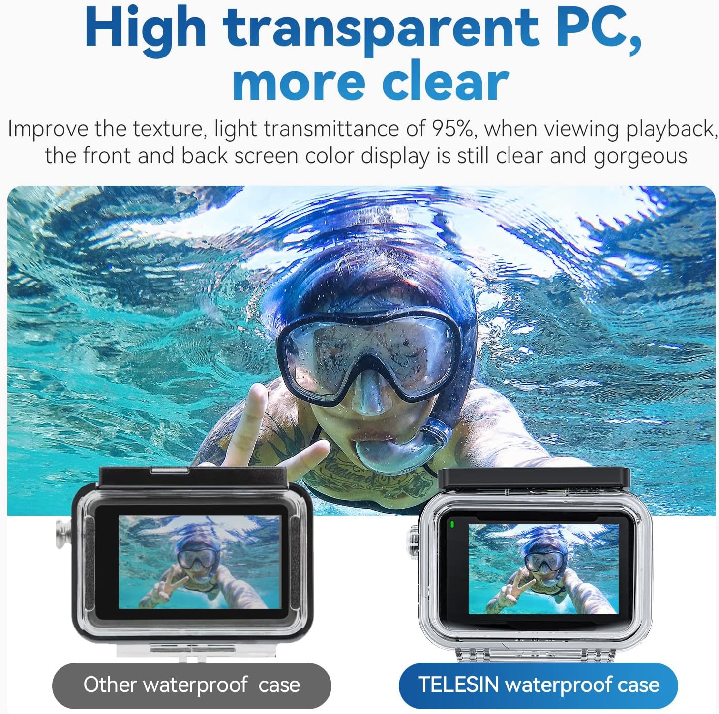 TELESIN Waterproof Case for DJI Osmo Action 5 Pro Action 4 Action 3, with Anti-Fog Underwater Housing Frame Shell Protector Cage, Supports 45M/148FT Deep Diving Dive Scuba Snorkeling Swimming