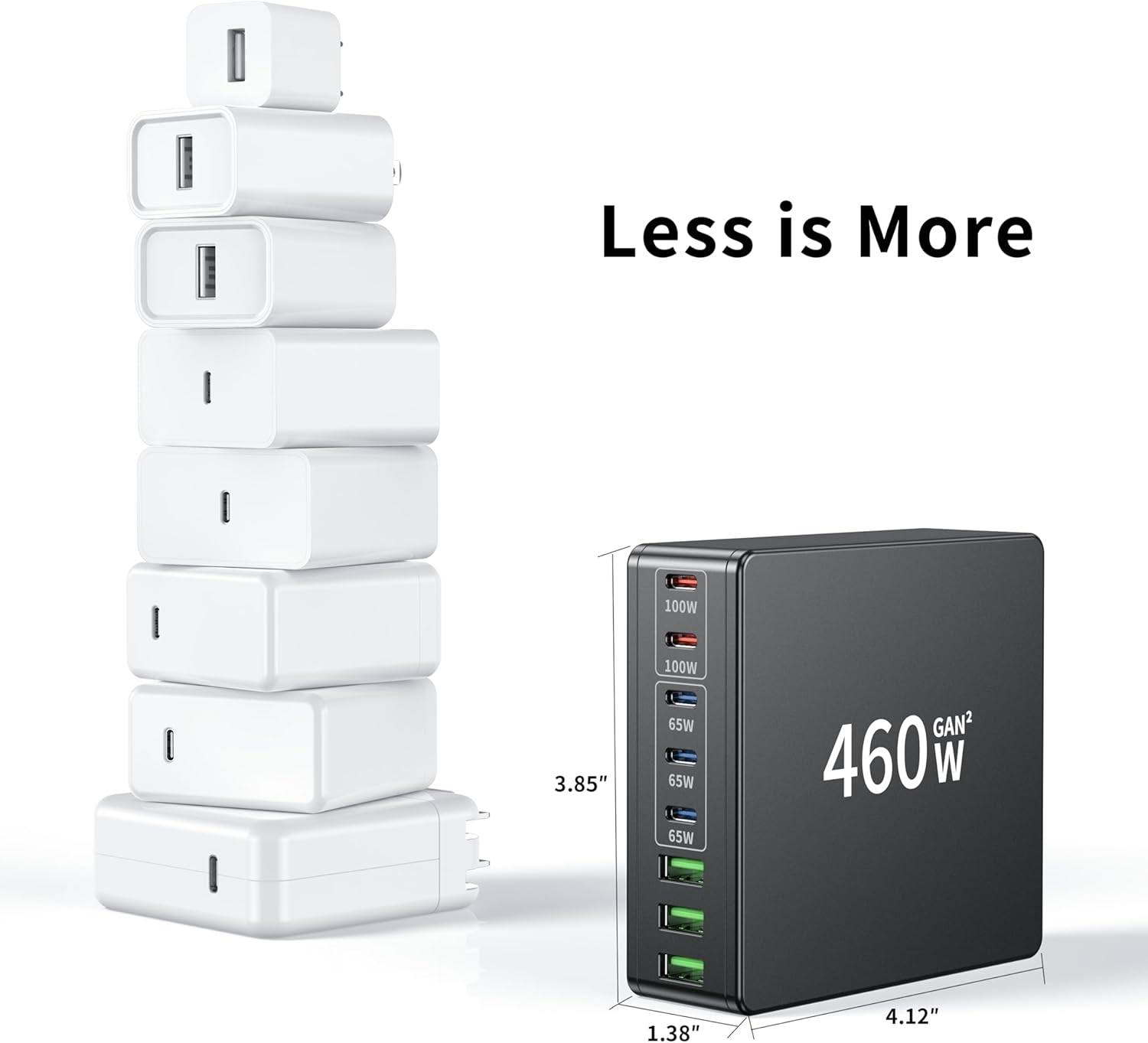 USB C Charger 460W Fast GAN Charger Block 8 Port Charging Station Hub Brick Dual PD PPS 100W Laptop Charger Compatible with DELL HP MacBook Pro/Air/All iPad iPhone 16 15/14/13/Pro Max/Galaxy Note