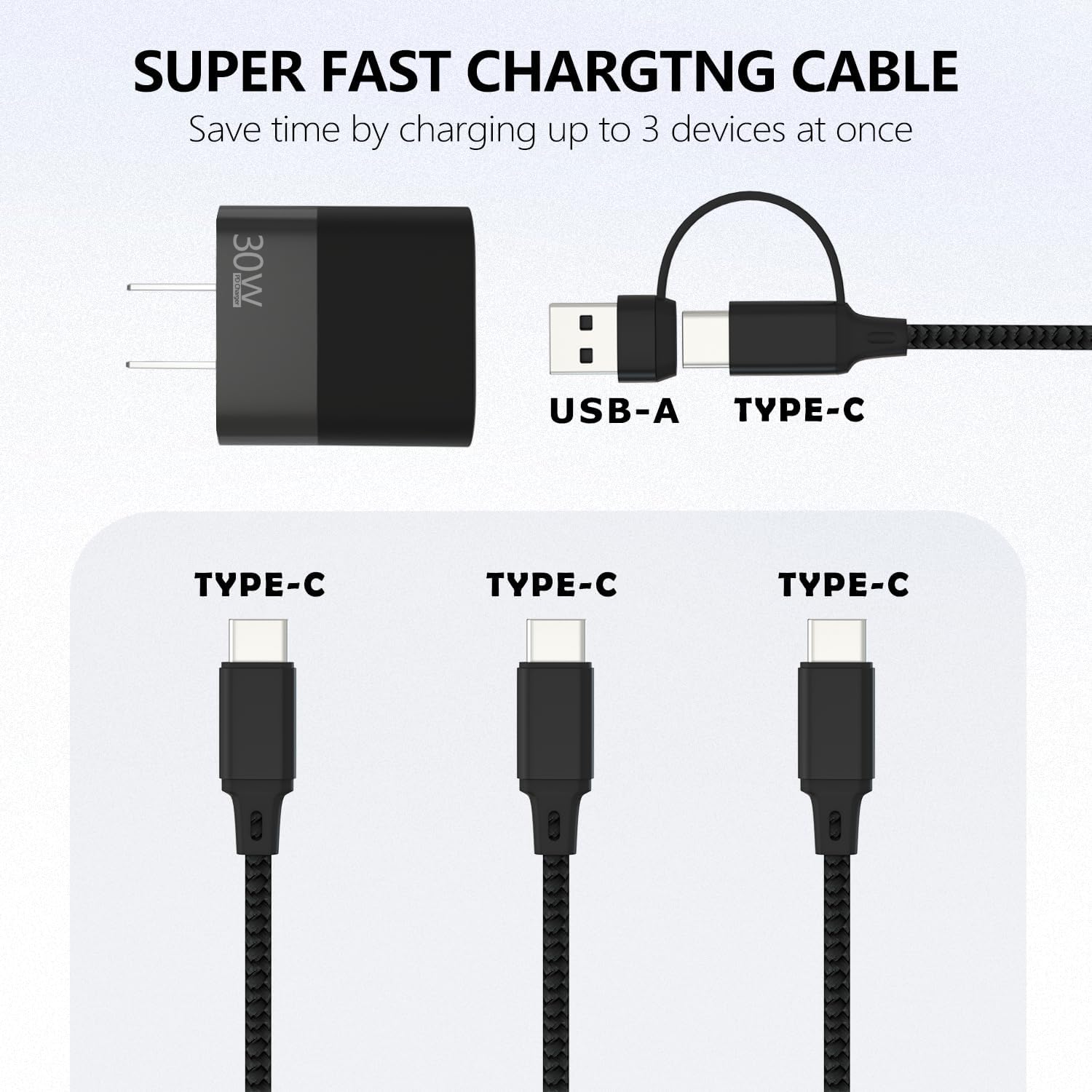 30W 3-in-1 USB C Fast Charger for DJI Mini 4 Pro, Mini 4K, Mini 3 Pro, Mini 3, Mavic 3, Air 2S, Avata Drone, Type C Wall Charger with Dual Port Power Cord for DJI Drones Accessories