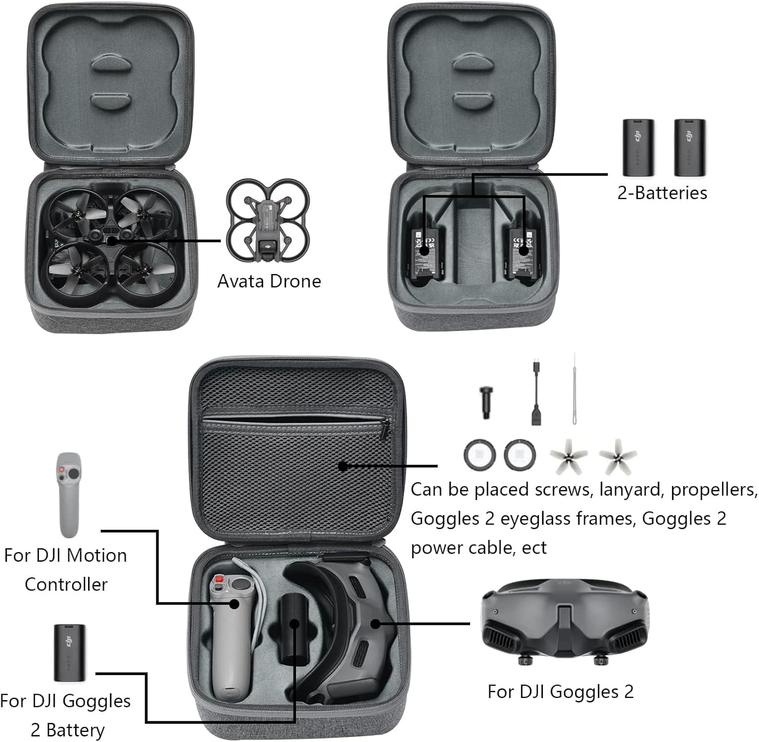 Avata Case for DJI Avata with Type C Battery Power Cable, Compact Portable Carrying Case Travel Bag for DJI Avata, Goggles 2 Motion Controller Accessories