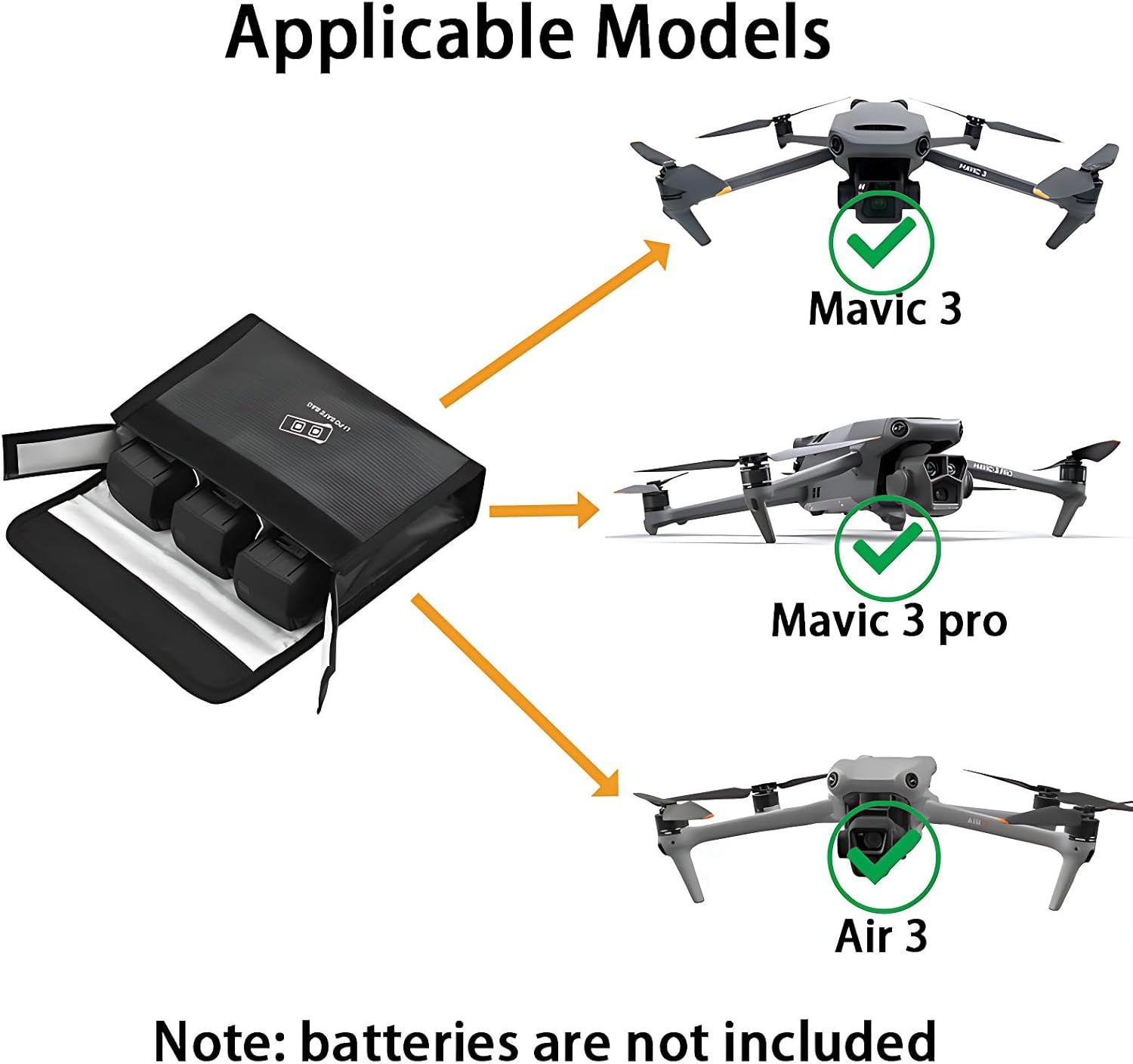 Lipo Battery Safety Bag Flame Retardant Explosion Proof Battery Storage Protective Case for DJI Air 3/Dji Air 3s/Mavic 3 / Mavic 3 Classic/Mavic 3 Cine (for 3 Batteries)