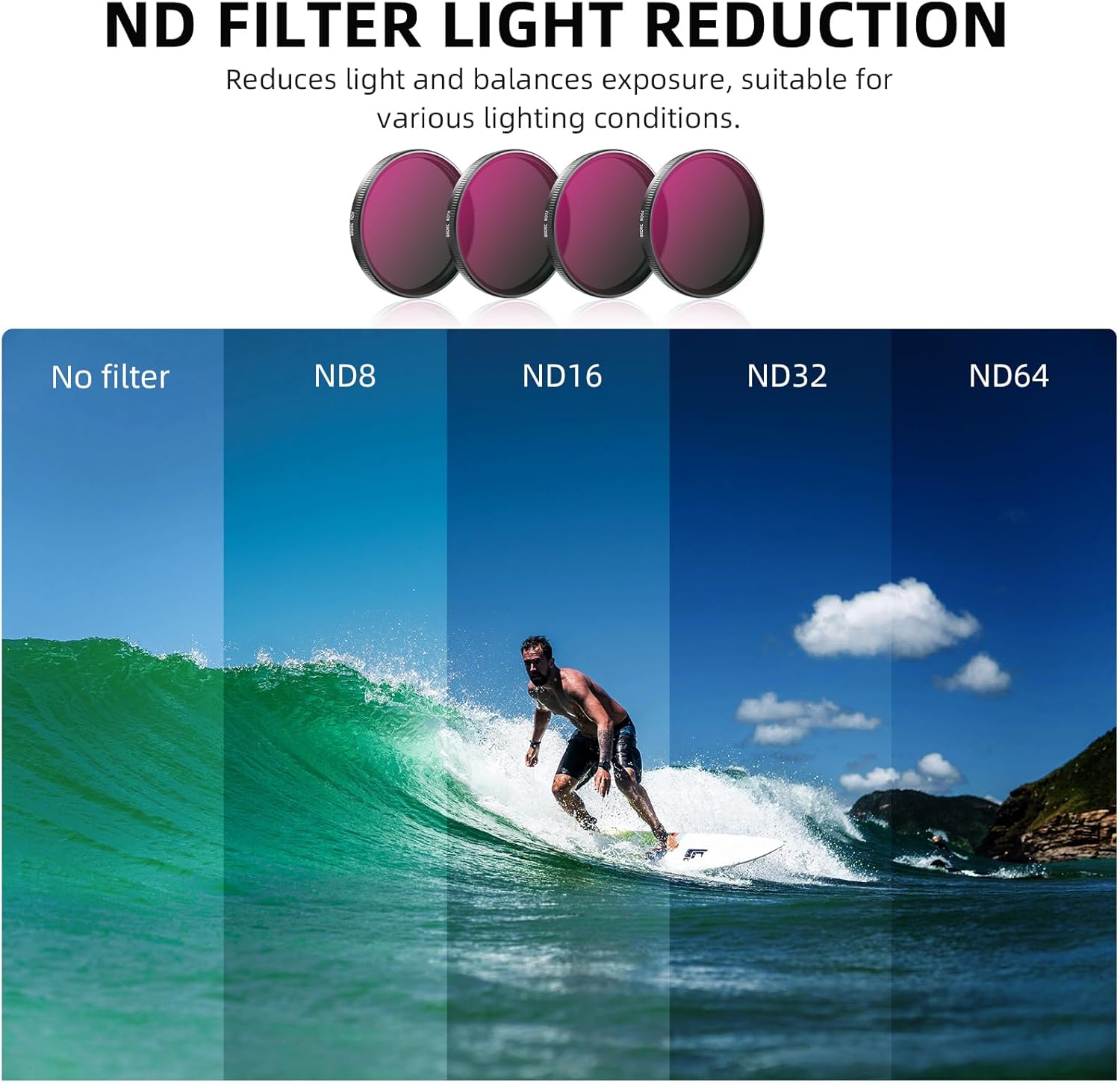 ND Filter for DJI Osmo Action 5 Pro Action 4 3, 4-Pack CPL ND16 ND32 ND64 Snap On Lens Filters Set Polarizing Neutral Density Accessories