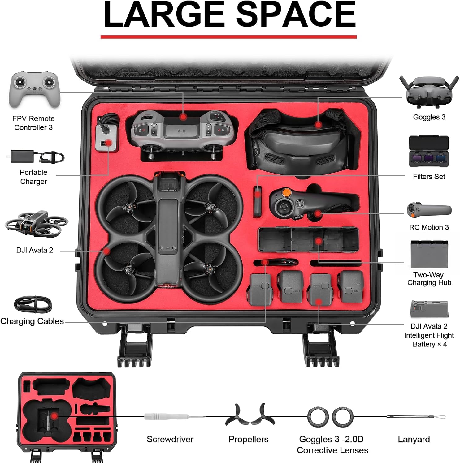 Skyreat Avata 2 Hard Case for DJI Avata 2 Fly More Combo with FPV Controller, Waterpoof Hard Carrying Bag for DJI Avata 2 Mini FPV Drone Goggles 3 and RC Motion 3 Accessories, Black