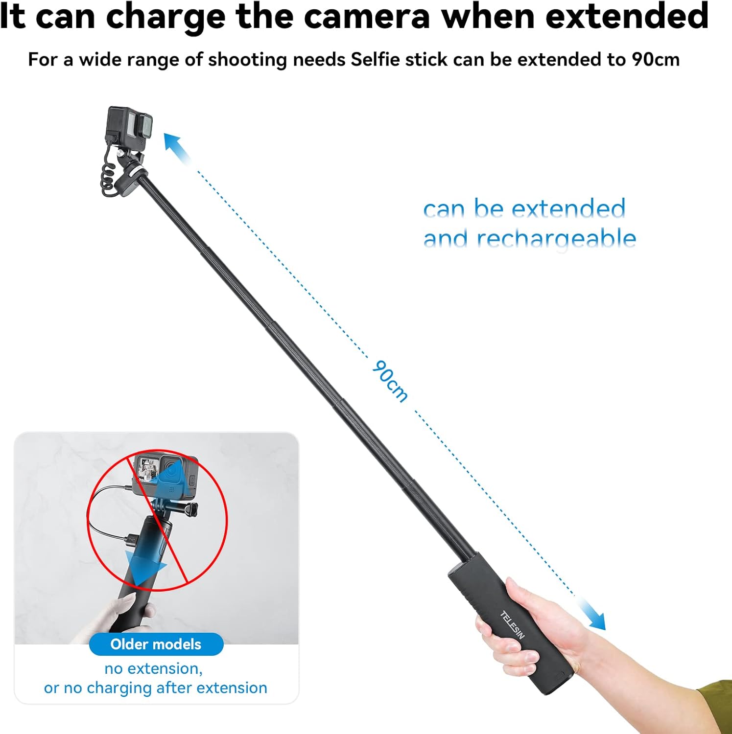 TELESIN Power Grip 35.4 Extension Selfie Stick Handler for Phone GoPro Mirrorless Camera Waterproof Large Capacity Battery Charger Bank for GoPro Hero 13 12 11 10 9 Insta360 DJI Action iPhone Android