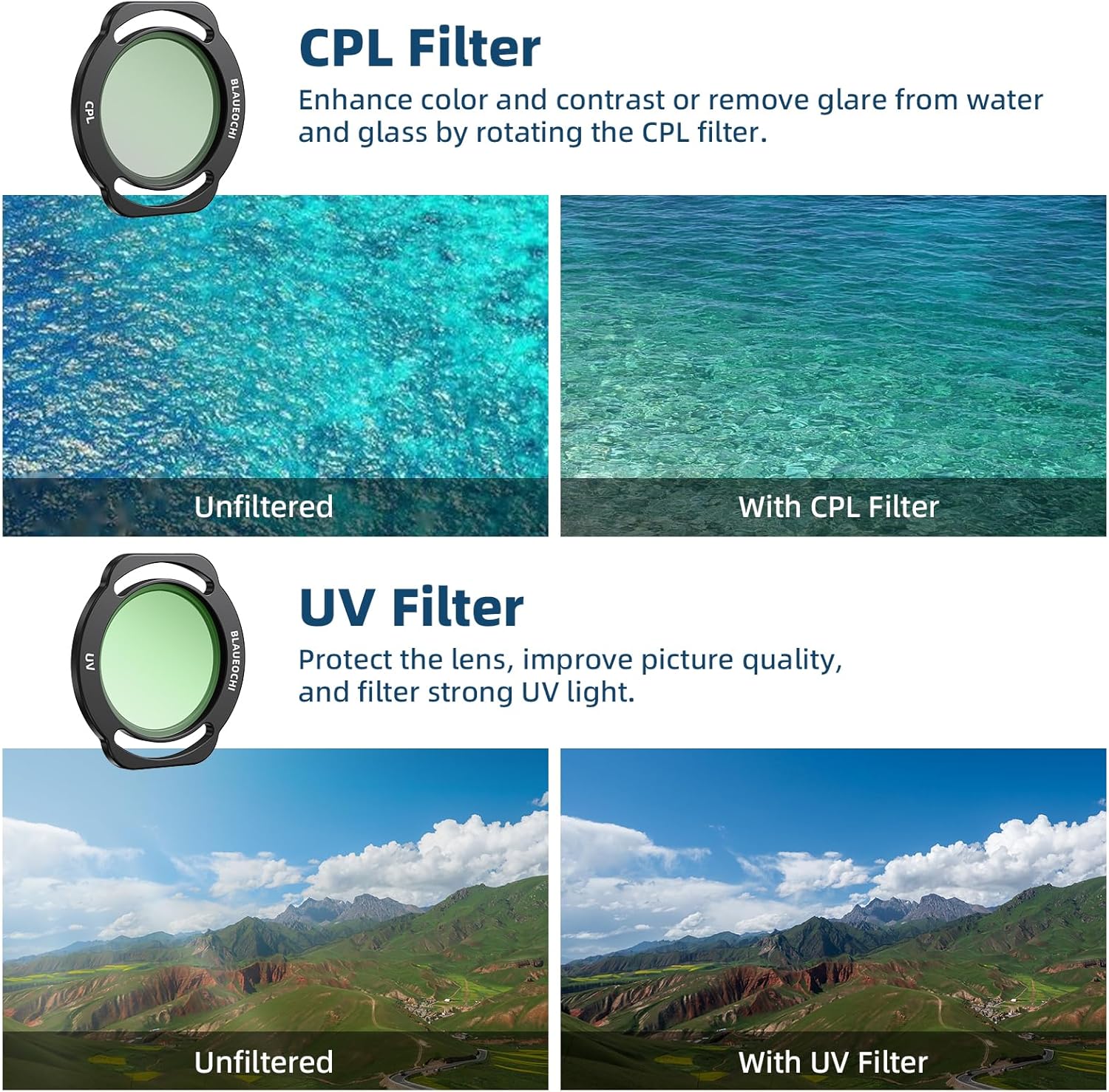 CPL UV ND Filter for DJI NEO, Multi-Coated Filter Set for DJI NEO Drone Accessories - 6-Pack Filter(UV/CPL/ND8/ND16/ND32/ND64)