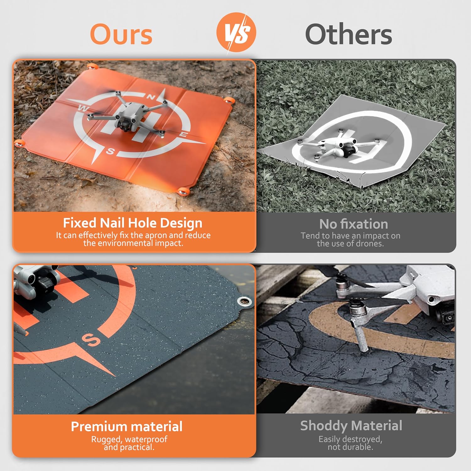 Drone Landing Pad Foldable (2x3 Fast-Fold),(22in/55cm) Double-Sided Waterproof Helipad for DJI Mini 4 Pro/AIR 3S/Neo/Mini 4k/Mini 3/Mini 2 se/Avata 2/Mavic Drone Accessories