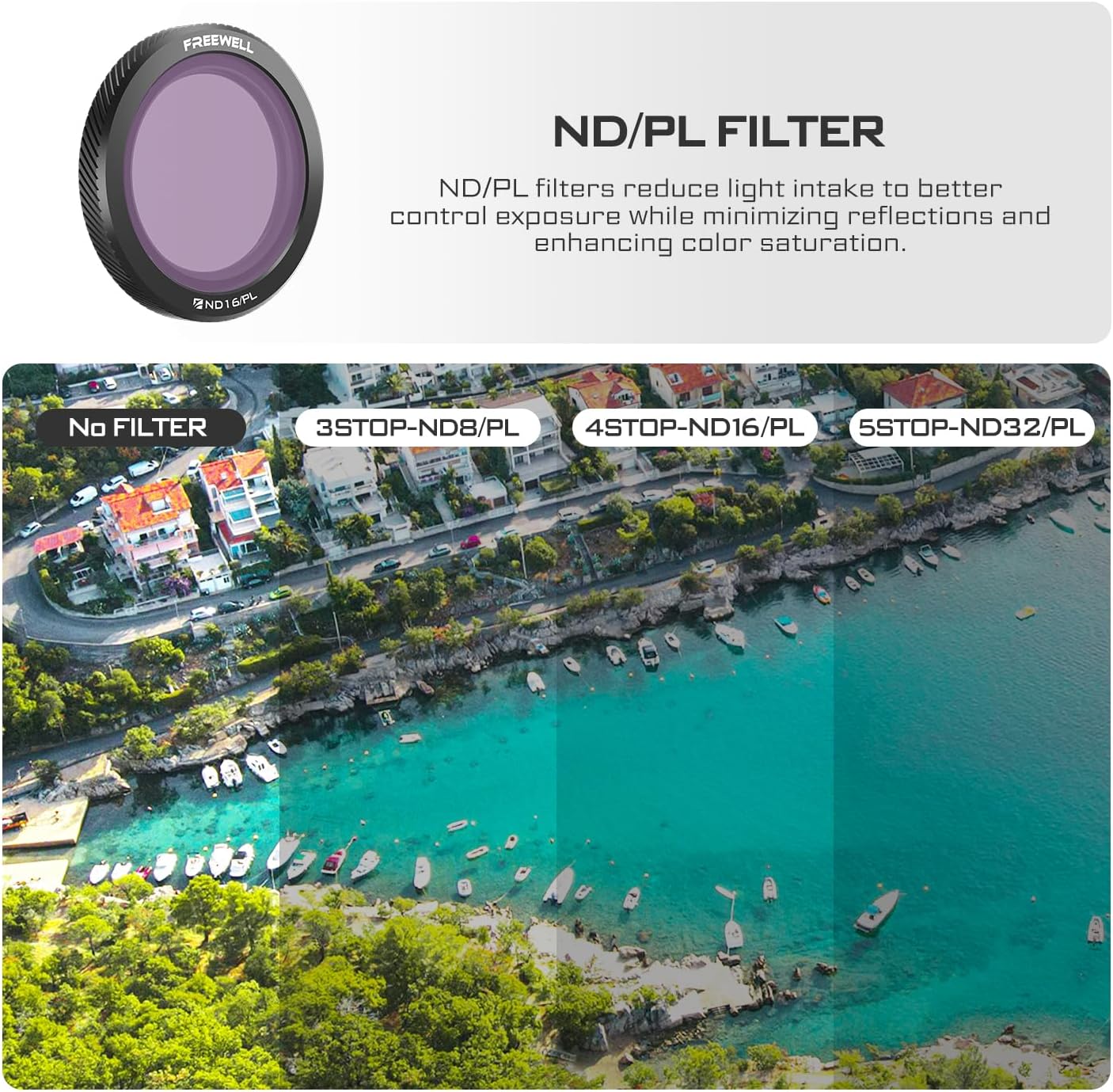 Freewell Magnetic Filters for DJI Neo 3-Pack ND8, ND16, ND32: Enhance Your Aerial Photography