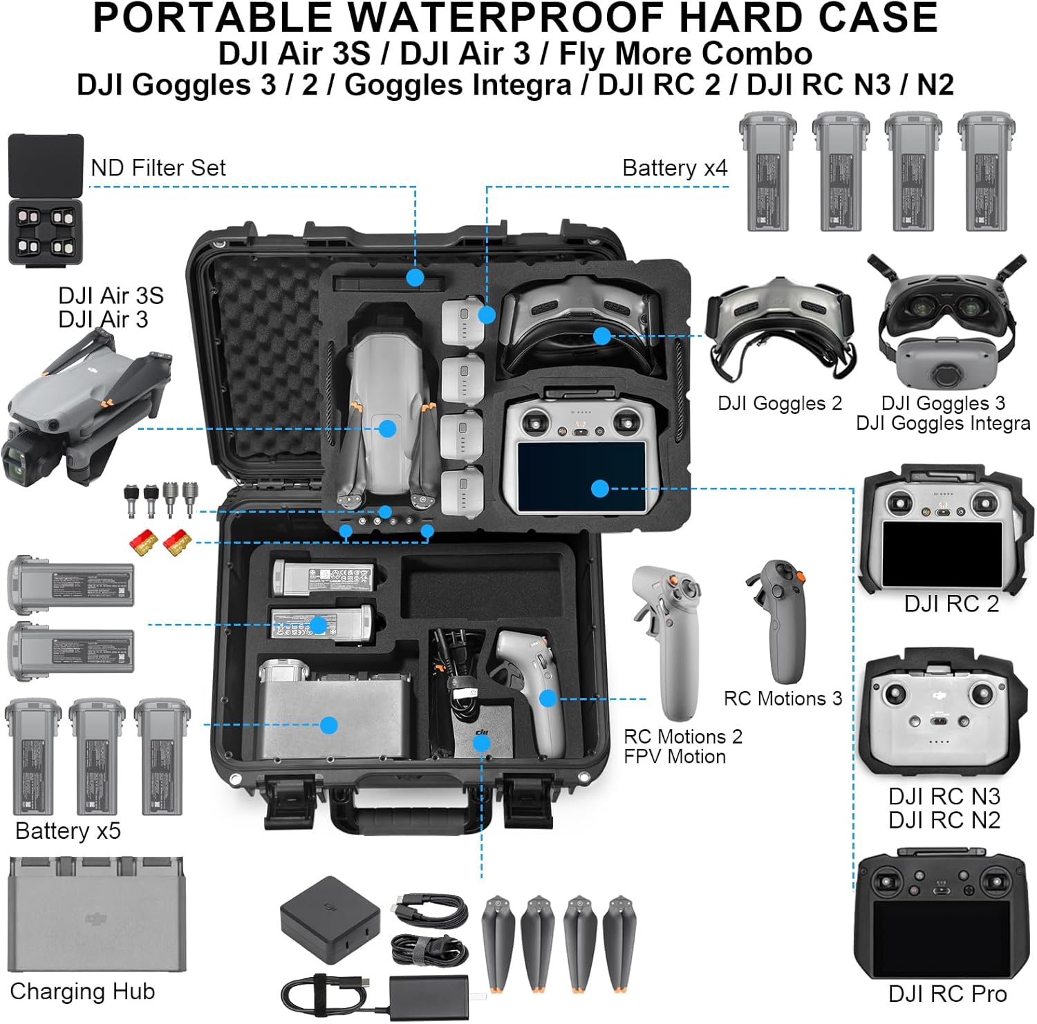 Lekufee Waterproof Carrying Case Compatible with DJI Air 3S/DJI Air 3 Drone/DJI RC 2/DJI RC N3/N2/DJI Goggles 2/Goggles 3/DJI Goggles Integra/DJI RC Motion 2/DJI RC Motion 3 and Accessories(Case Only)