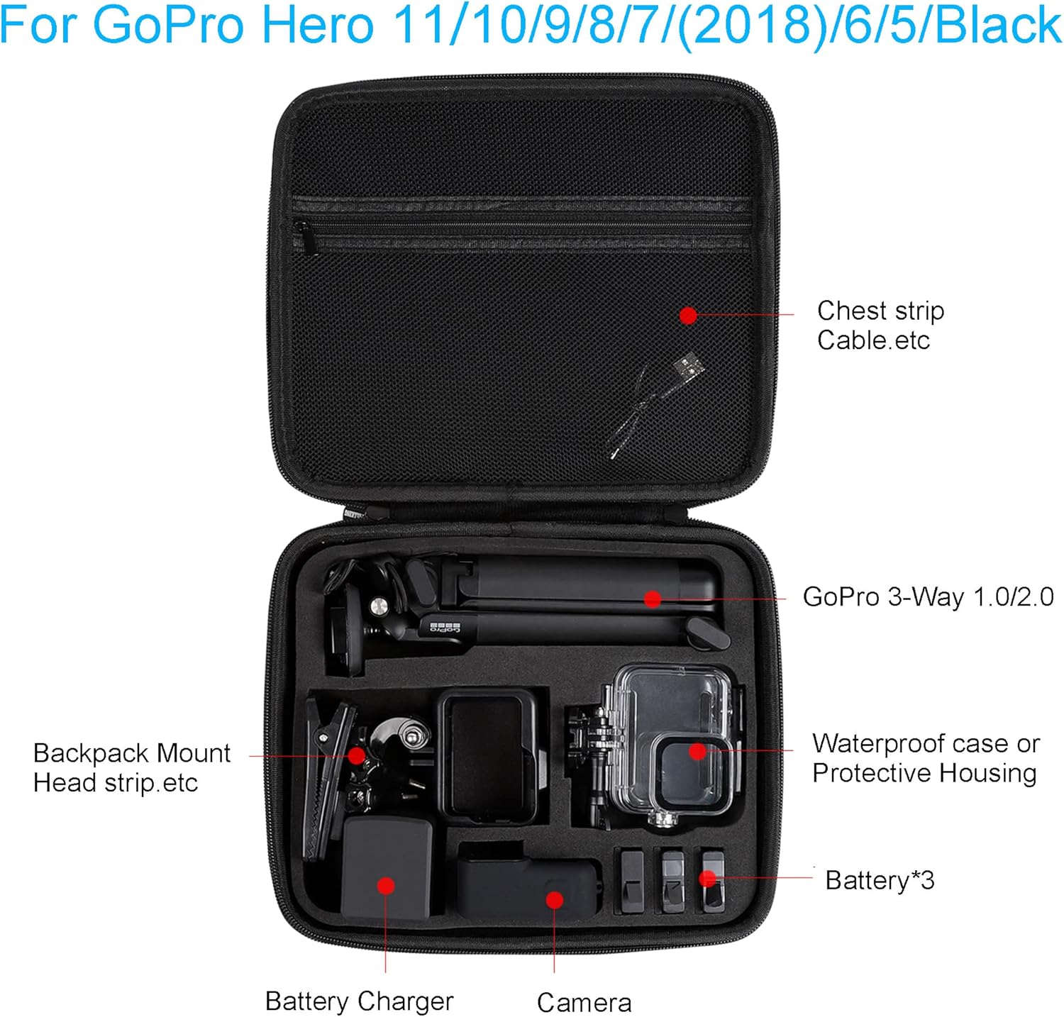 PellKing Hard Case for GoPro Hero 13/12/11/10/9/8/7/2018/6/5 Blcak/4 Silvery Action Camera, Accessories Carrying Storage Shoulder Bag With Strap for DJI Osmo Action 5/4/3 Insta360 Ace Pro