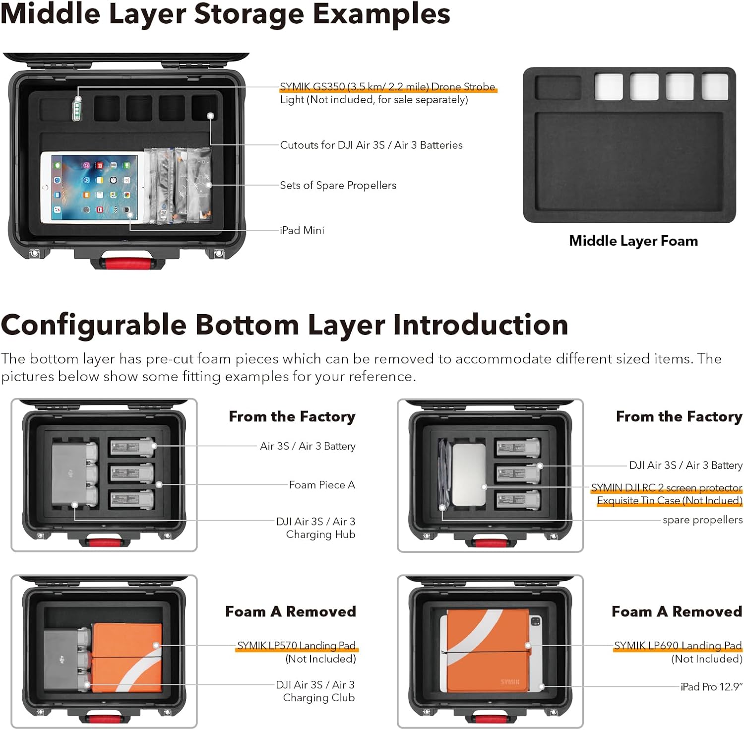 SYMIK Triple Layer Hard Case for DJI Air 3S, Waterproof Secure Carrying Case for DJI Air 3S / DJI Air 3 Fly More Combo, Fits DJI RC 2/RC-N3/RC-N2, Charging Hub, Landing Pad, Accessories (P400-A3TL)