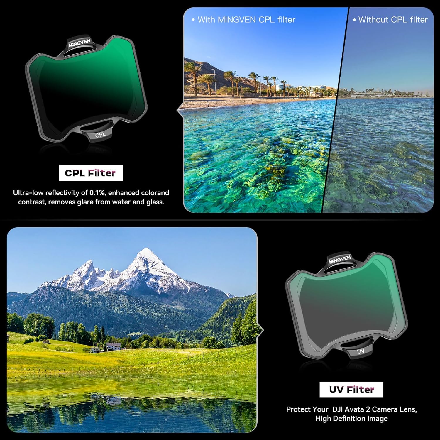 Avata 2 ND Filters, UV + CPL + ND Filters Set Camera Lens for DJI Avata 2 Drone Accessories - 6 Pack (CPL, UV, ND8, ND16, ND32, ND64)