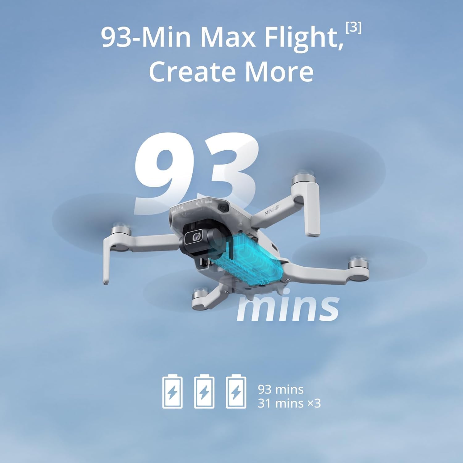 DJI Mini 4K, Drone with 4K UHD Camera for Adults, Under 249 g, 10km Video Transmission, Auto Return, Wind Resistance, 1 Battery for 31-Min Max Flight Time, Bundle with 64gb SD Card and Landing Pad