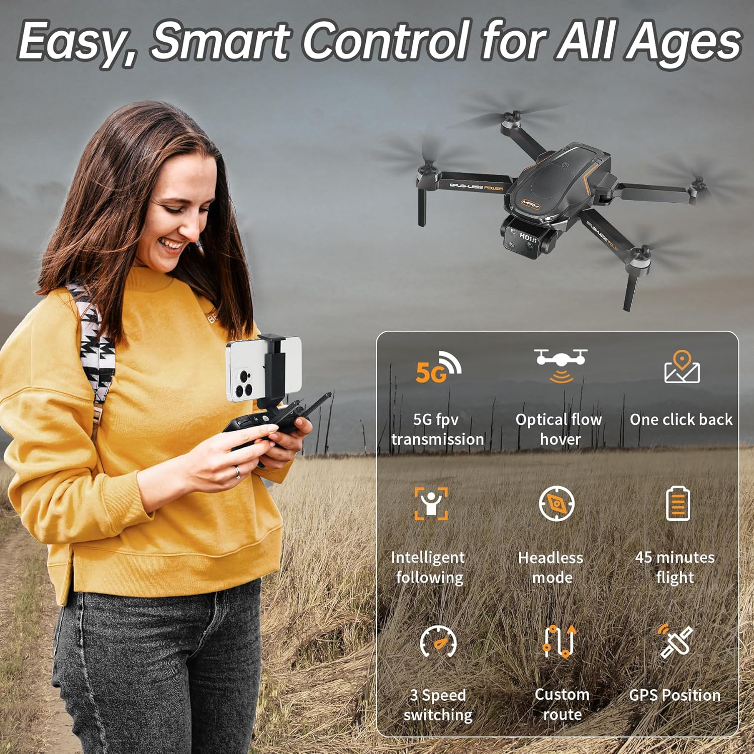 GPS Drone with Camera for Adults 4K with Brushless Motors,5G WIFI Transmission with Rechargable Remote Controller for Beginners Adults,Auto Return, 45 Mins Flight with 2 Batteries(Under 250G)