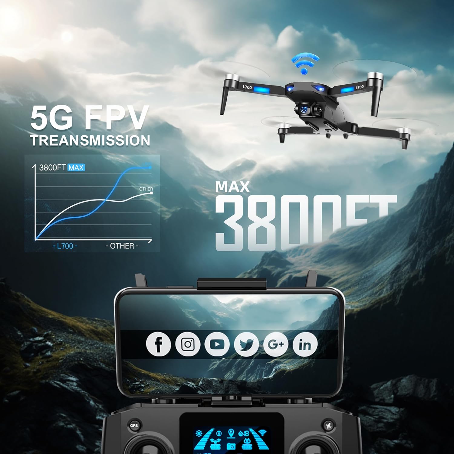 HHD GPS Drones with Camera for Adults 4k, 50 Mins Flight Time, Under 249g, 3800ft FPV Transmission, Brushless Motor, Max Speed 15m/s, Foldable Drone for Adults, Beginner (Black)