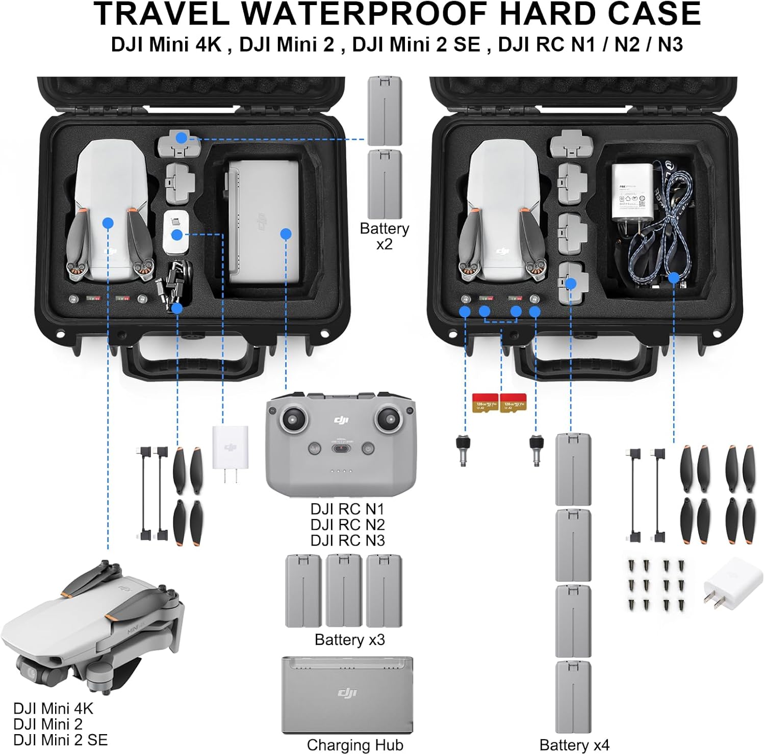 Lekufee Portable Travel Waterproof Hard Case for DJI Mini 4K,DJI Mini 2 SE,Mini 2 Drone,DJI Mavic Mini 2 Drone Accessories(CASE ONLY)